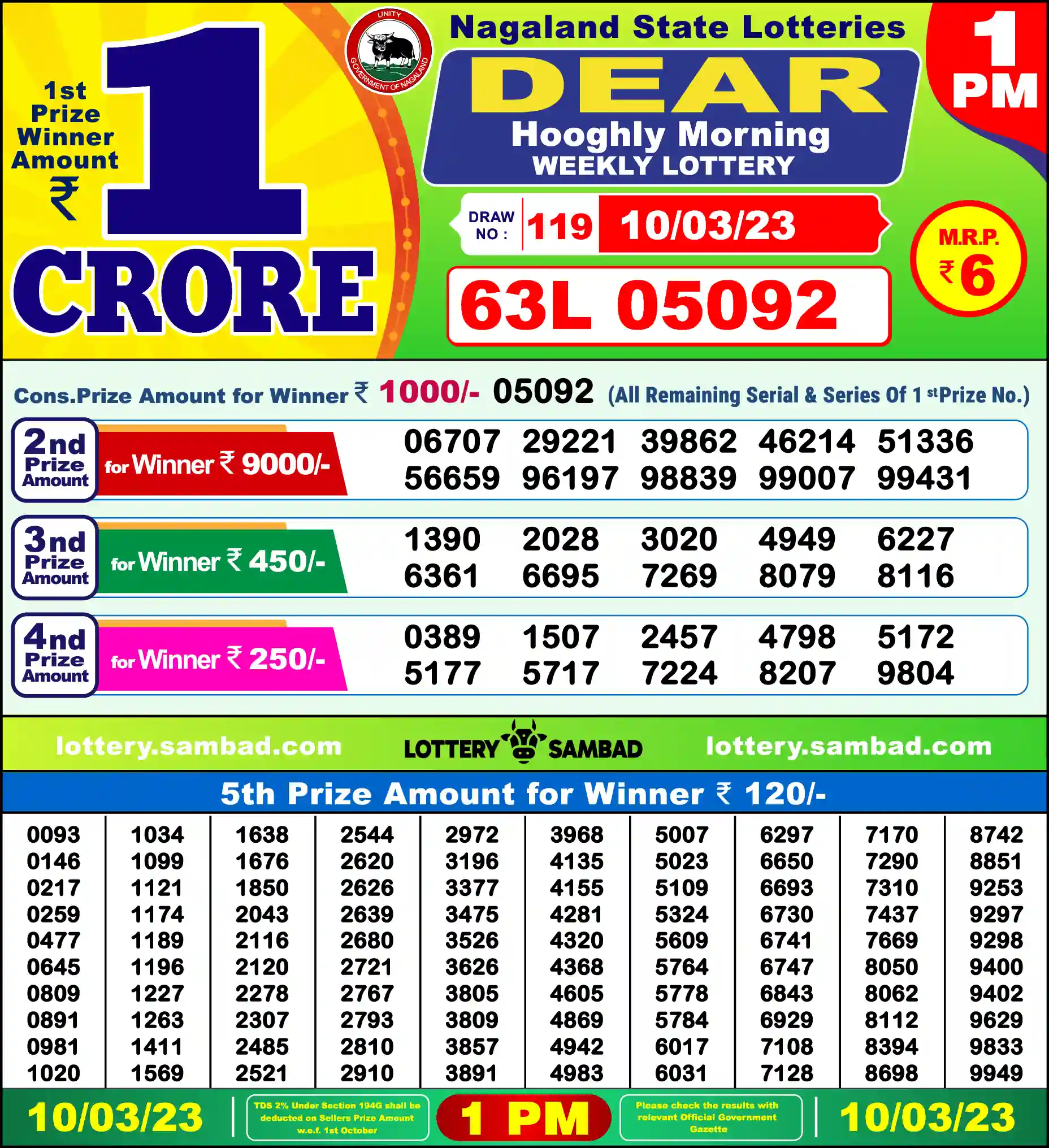 Lottery Sambad 10.03.23 Dear Lottery Result 1pm