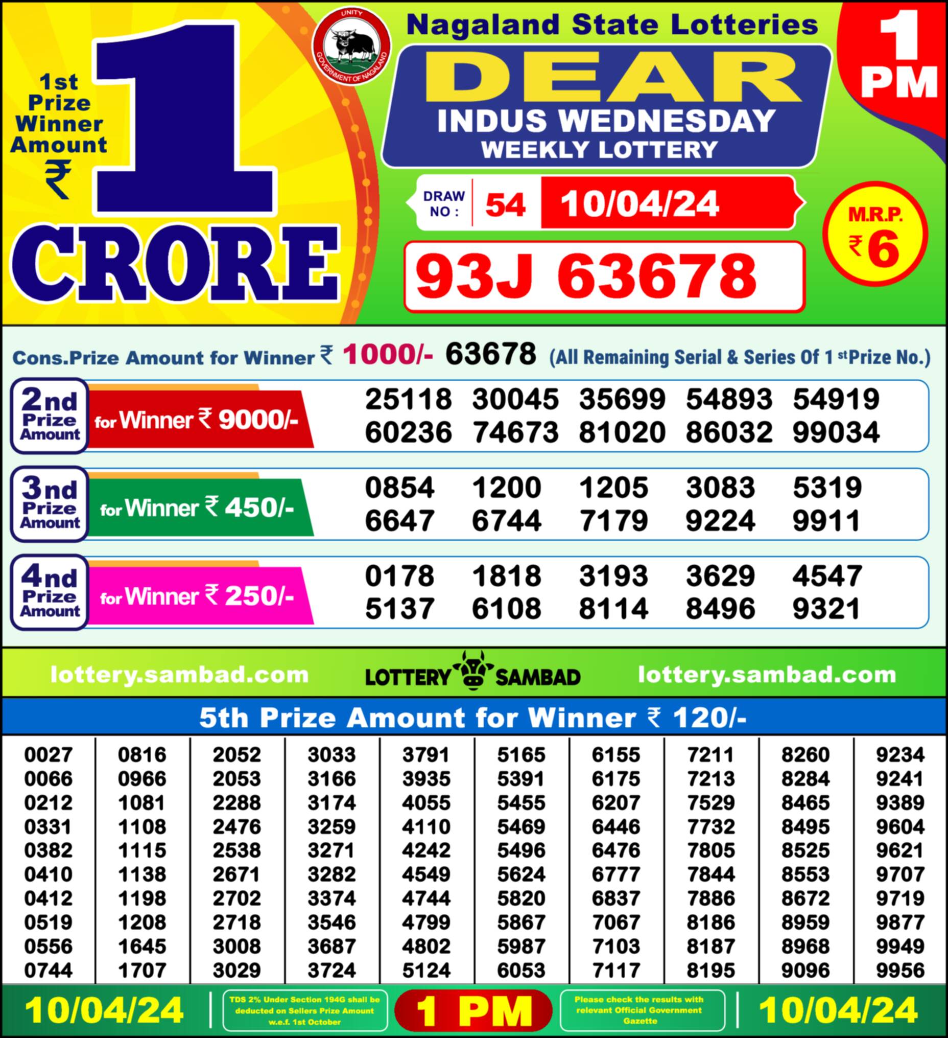 Lottery Sambad 10.04.24 Dear Lottery Result 1pm