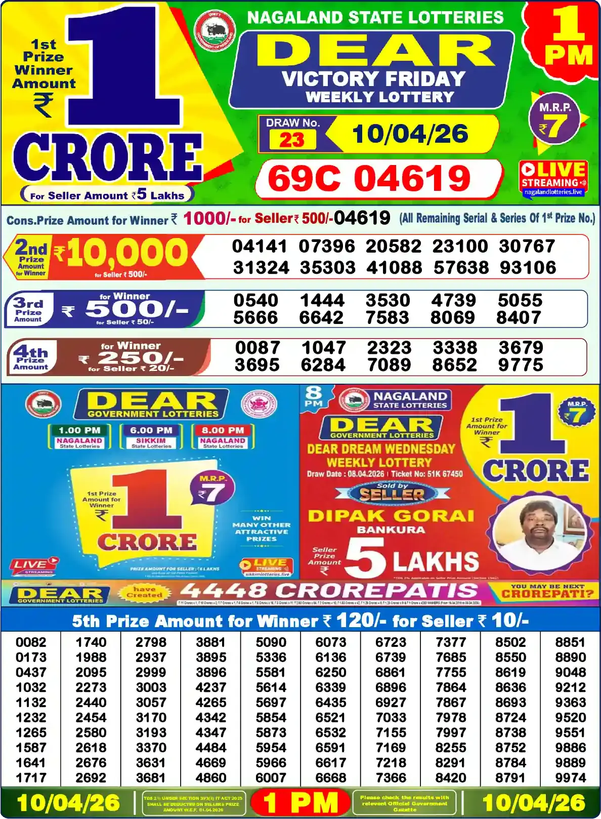Lottery Sambad 10.04.26 Dear Lottery Result 1pm