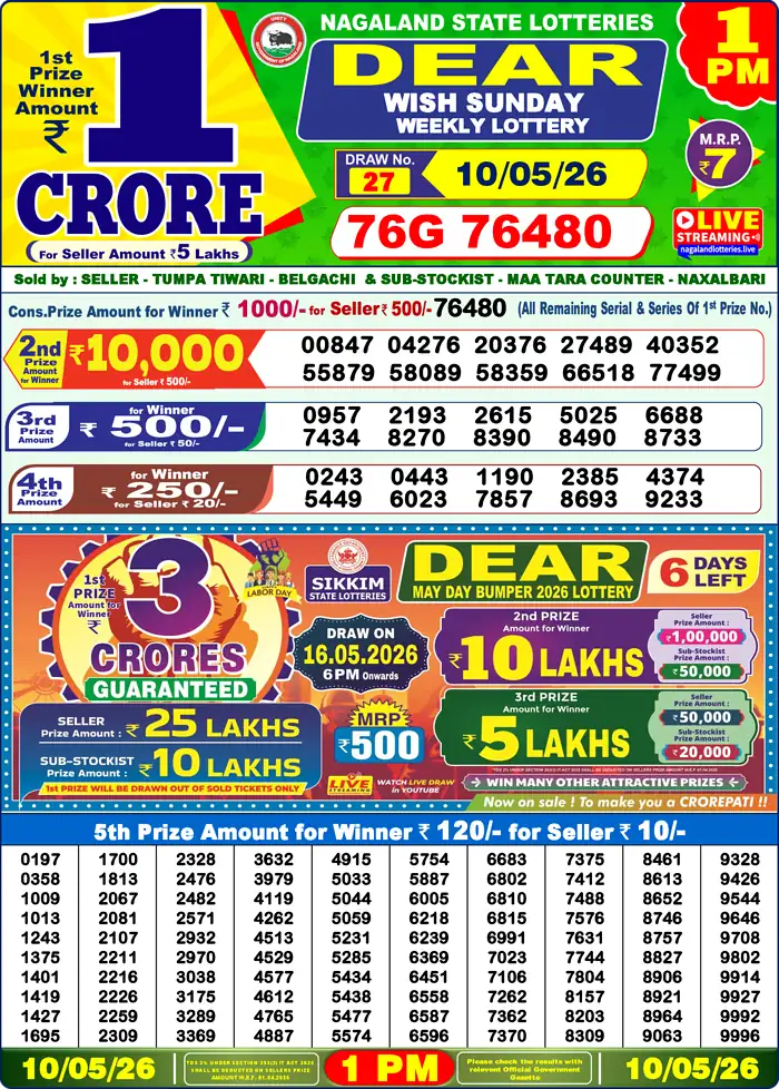 Lottery Sambad 10.05.26 Dear Lottery Result 1pm