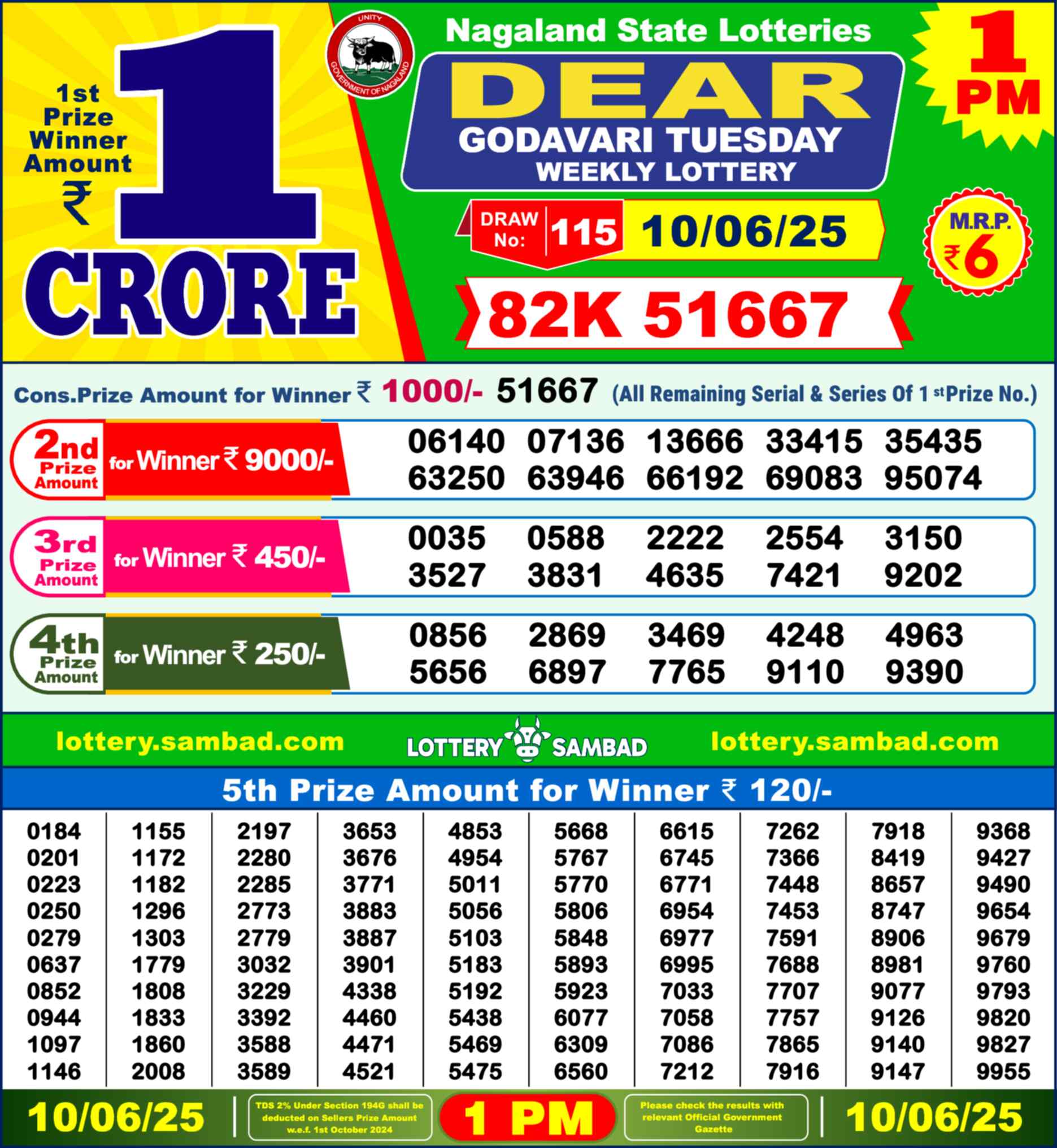 Lottery Sambad 10.06.25 Dear Lottery Result 1pm