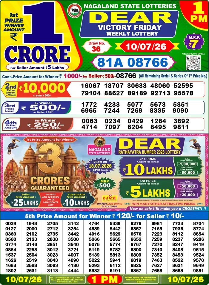 Lottery Sambad Yesterday Result 1pm 10 July 2026