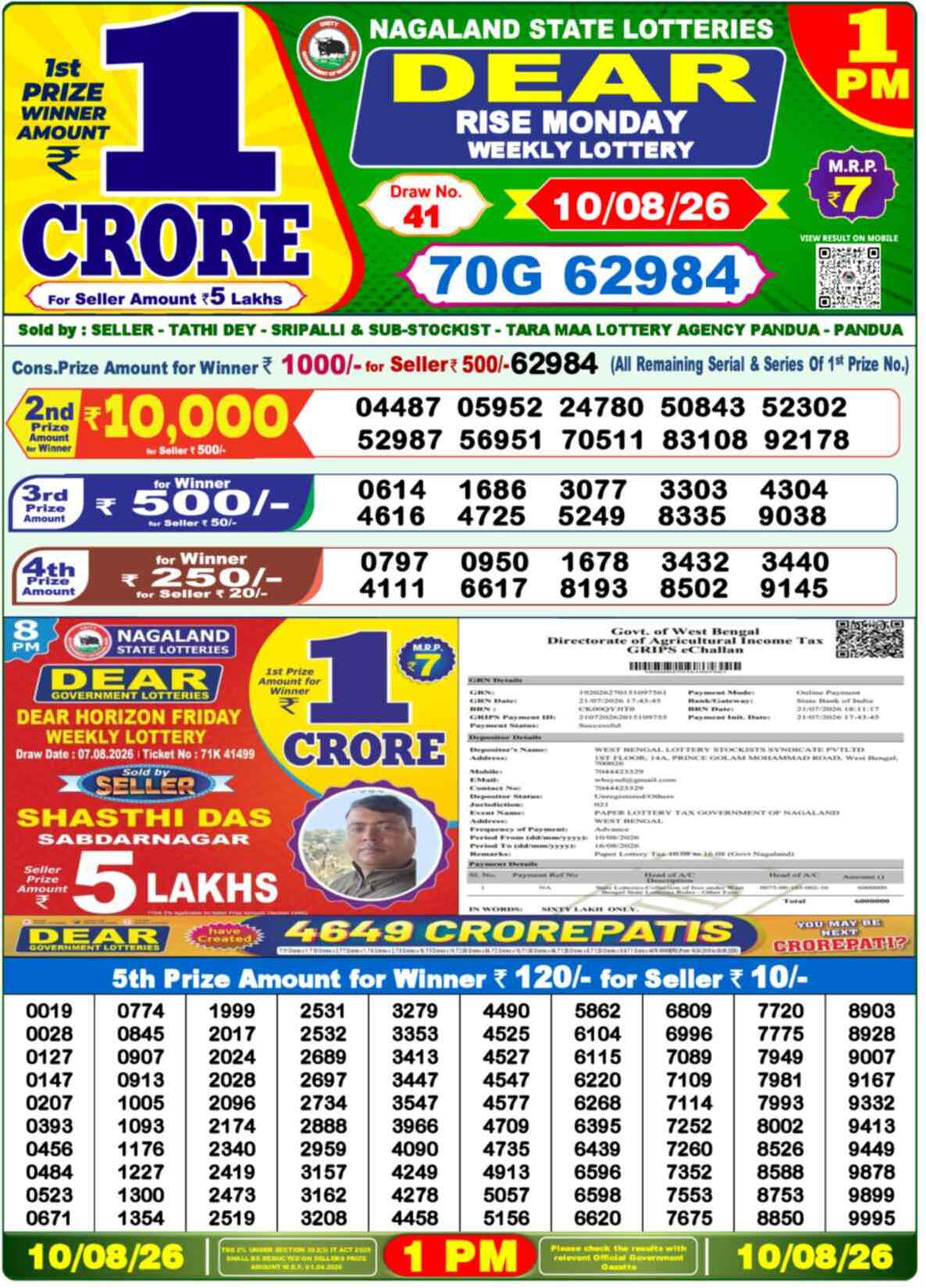 Lottery Sambad 1 PM result sheet for 2026-08-10