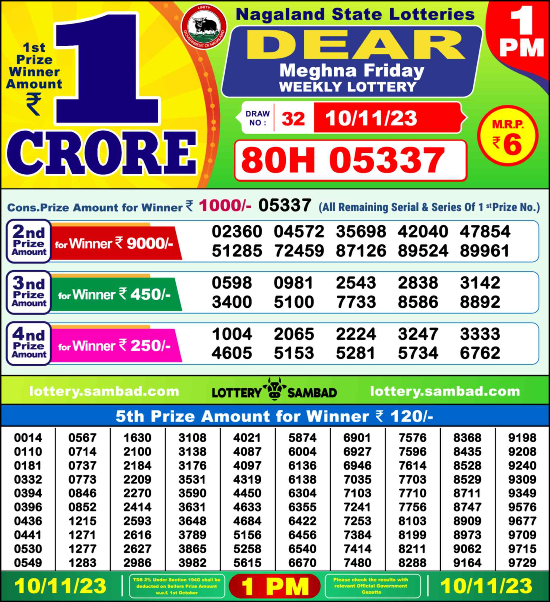 Lottery Sambad 10.11.23 Dear Lottery Result 1pm