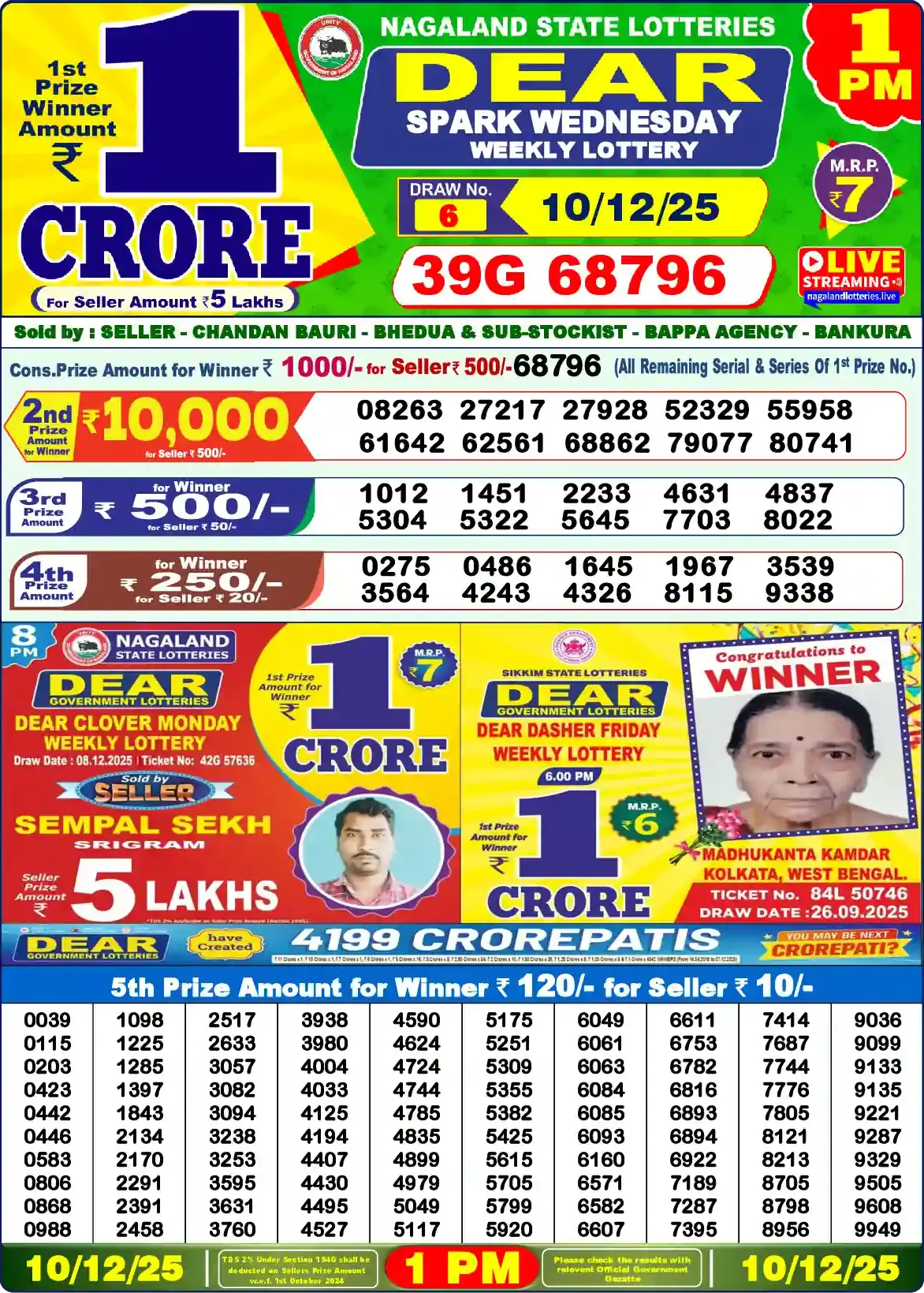 Lottery Sambad 10.12.25 Dear Lottery Result 1pm