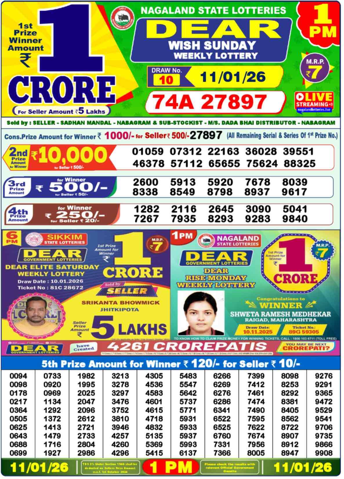 Lottery Sambad 11.01.26 Dear Lottery Result 1pm
