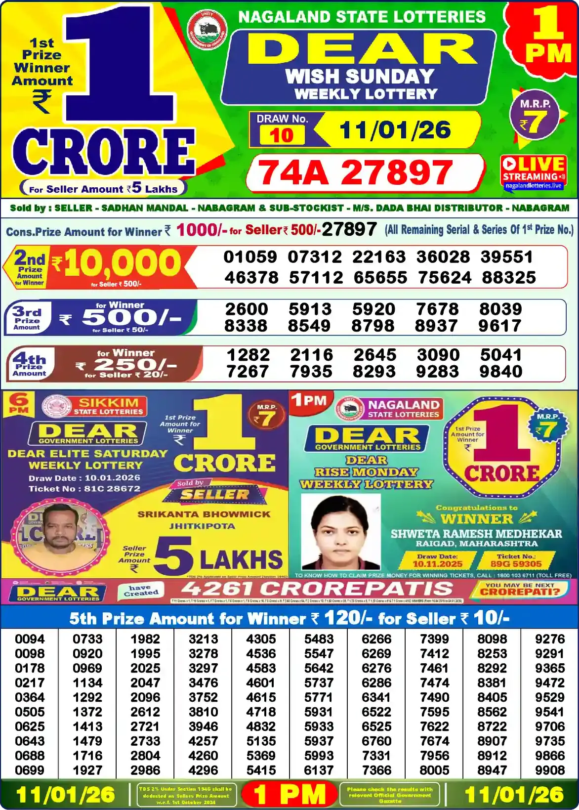 Lottery Sambad 11.01.26 Dear Lottery Result 1pm