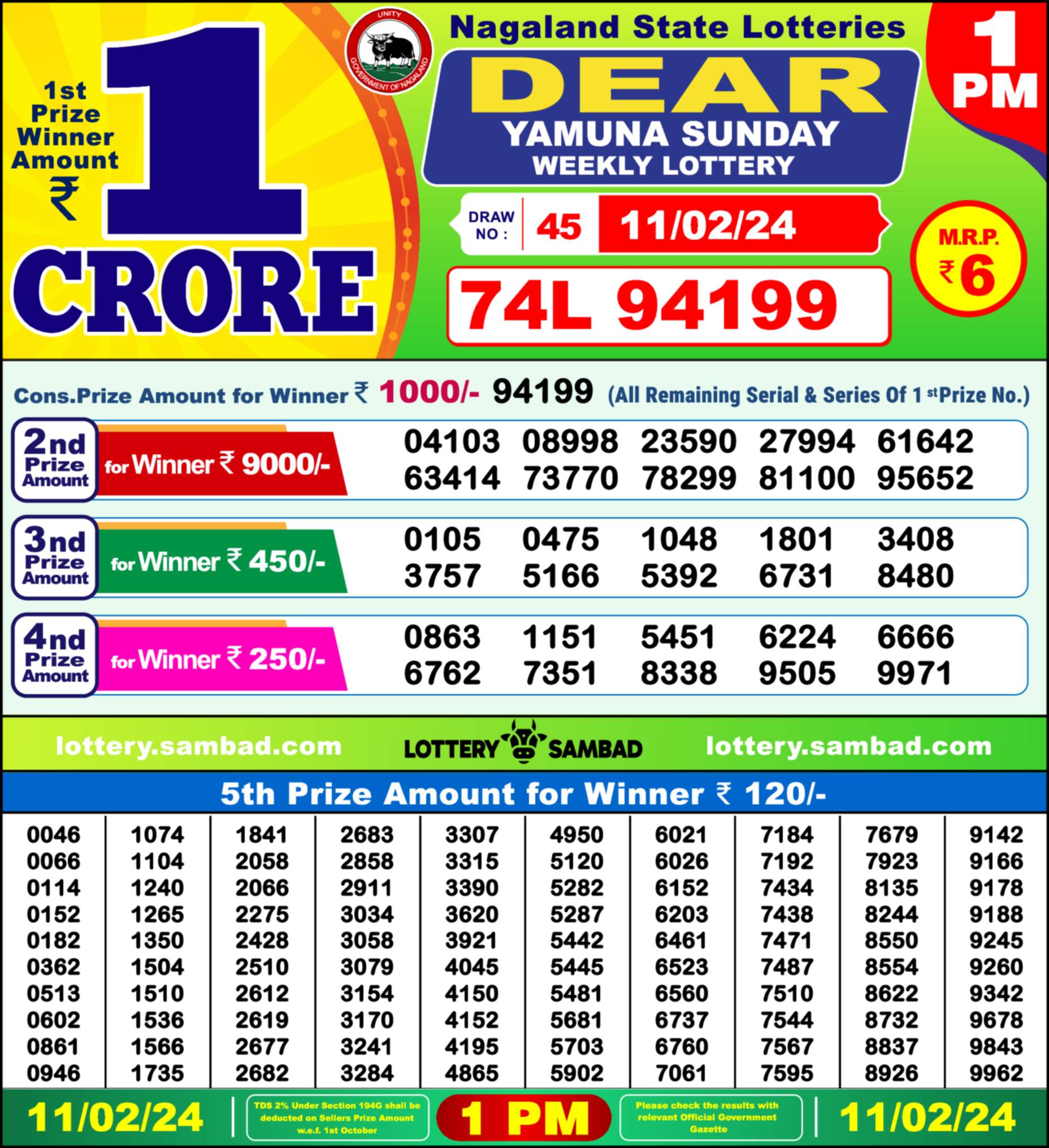Lottery Sambad 11.02.24 Dear Lottery Result 1pm