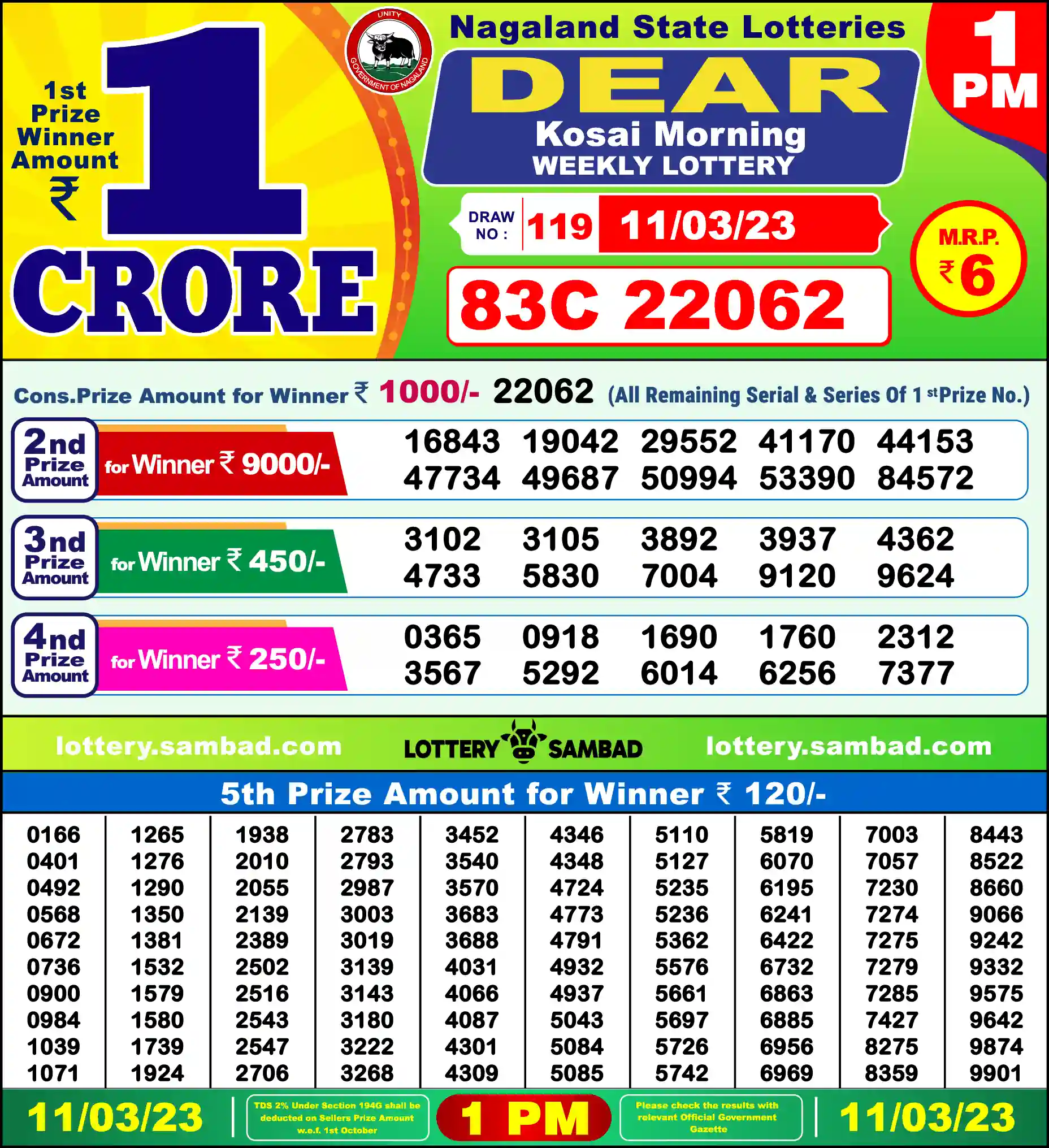 Lottery Sambad 11.03.23 Dear Lottery Result 1pm