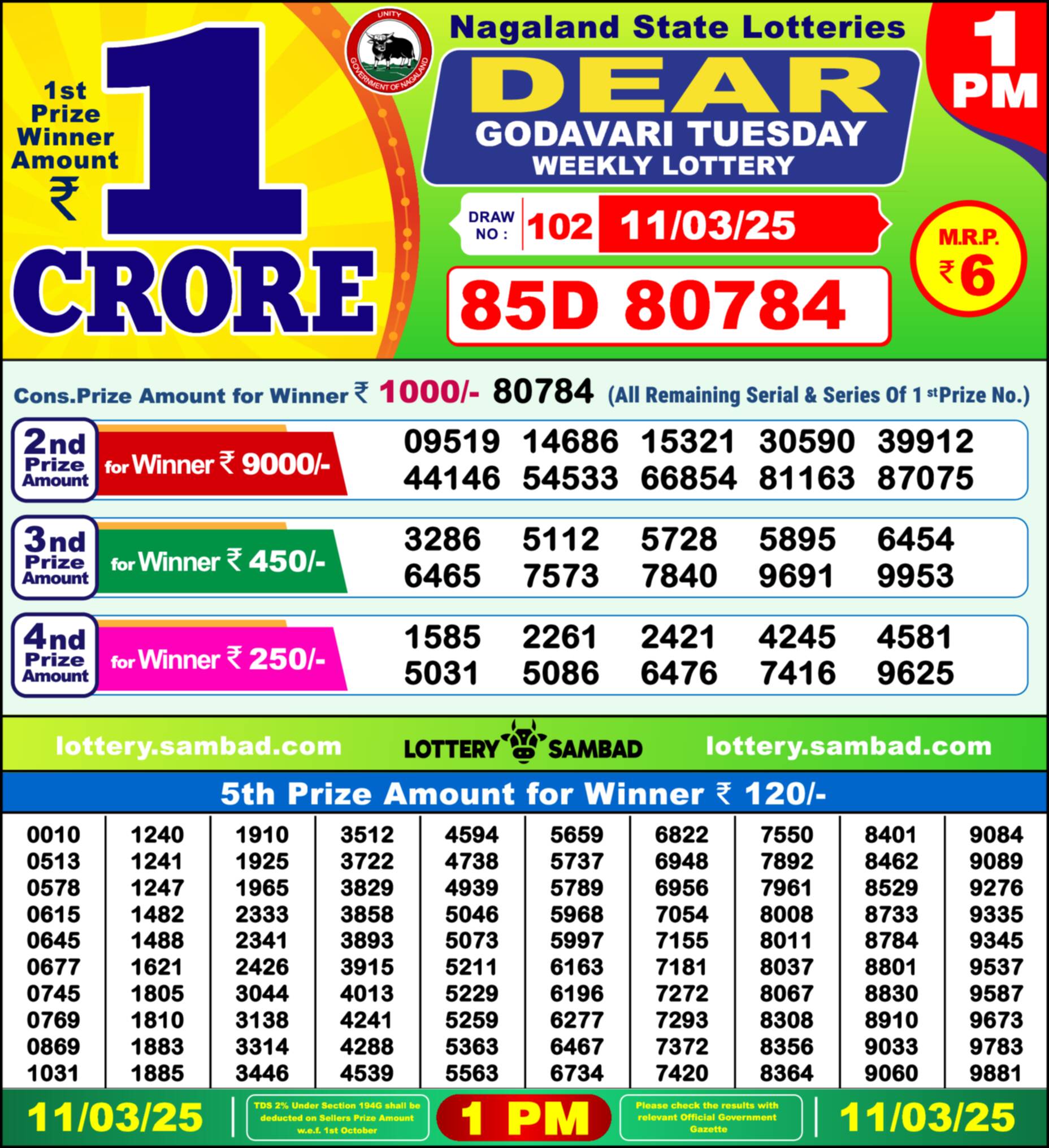 Lottery Sambad 11.03.25 Dear Lottery Result 1pm