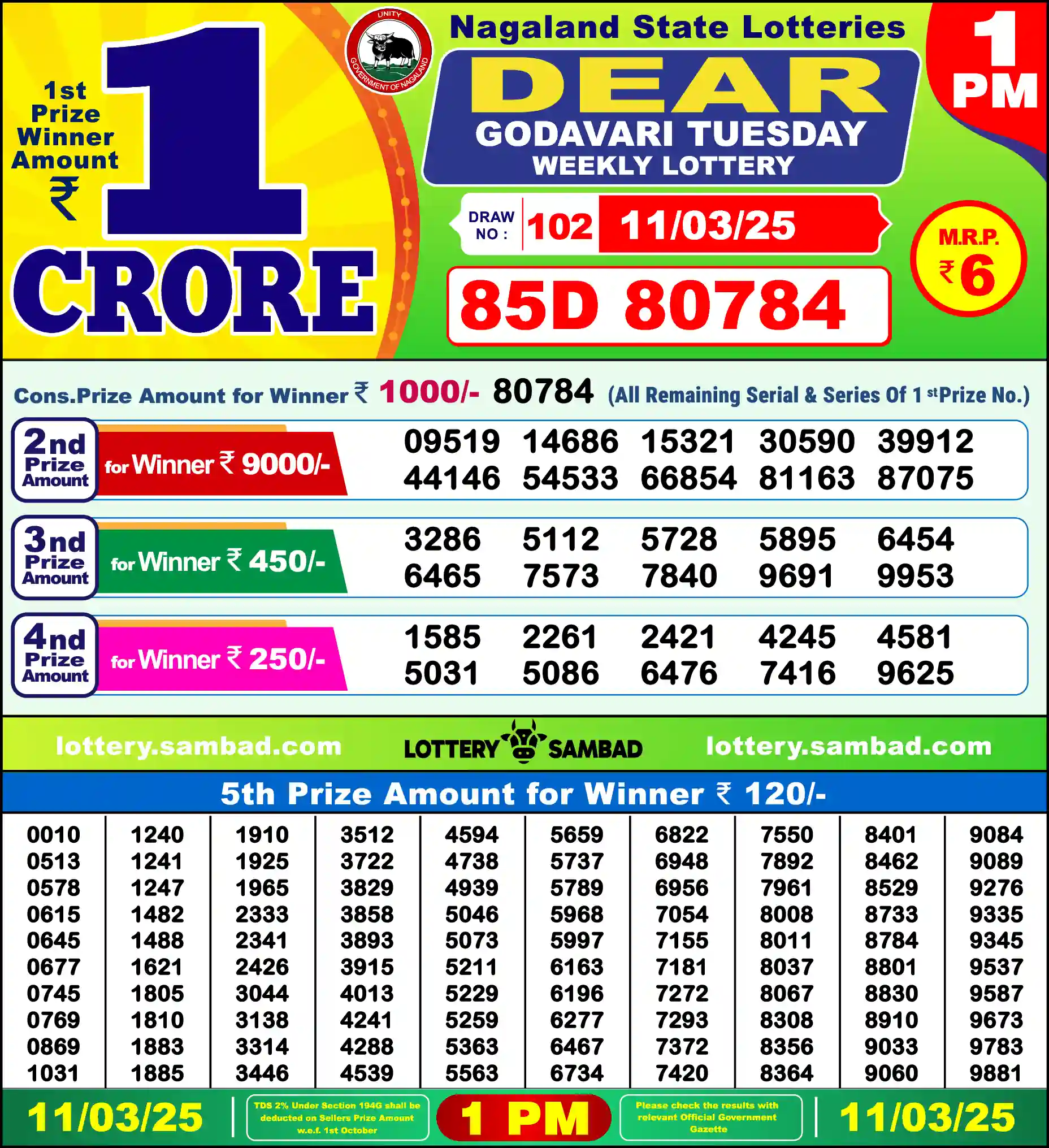 Lottery Sambad 11.03.25 Dear Lottery Result 1pm