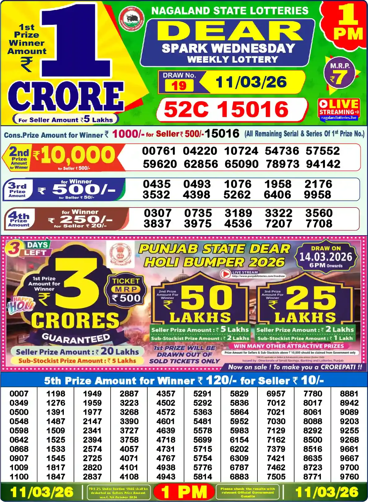 Lottery Sambad 11.03.26 Dear Lottery Result 1pm