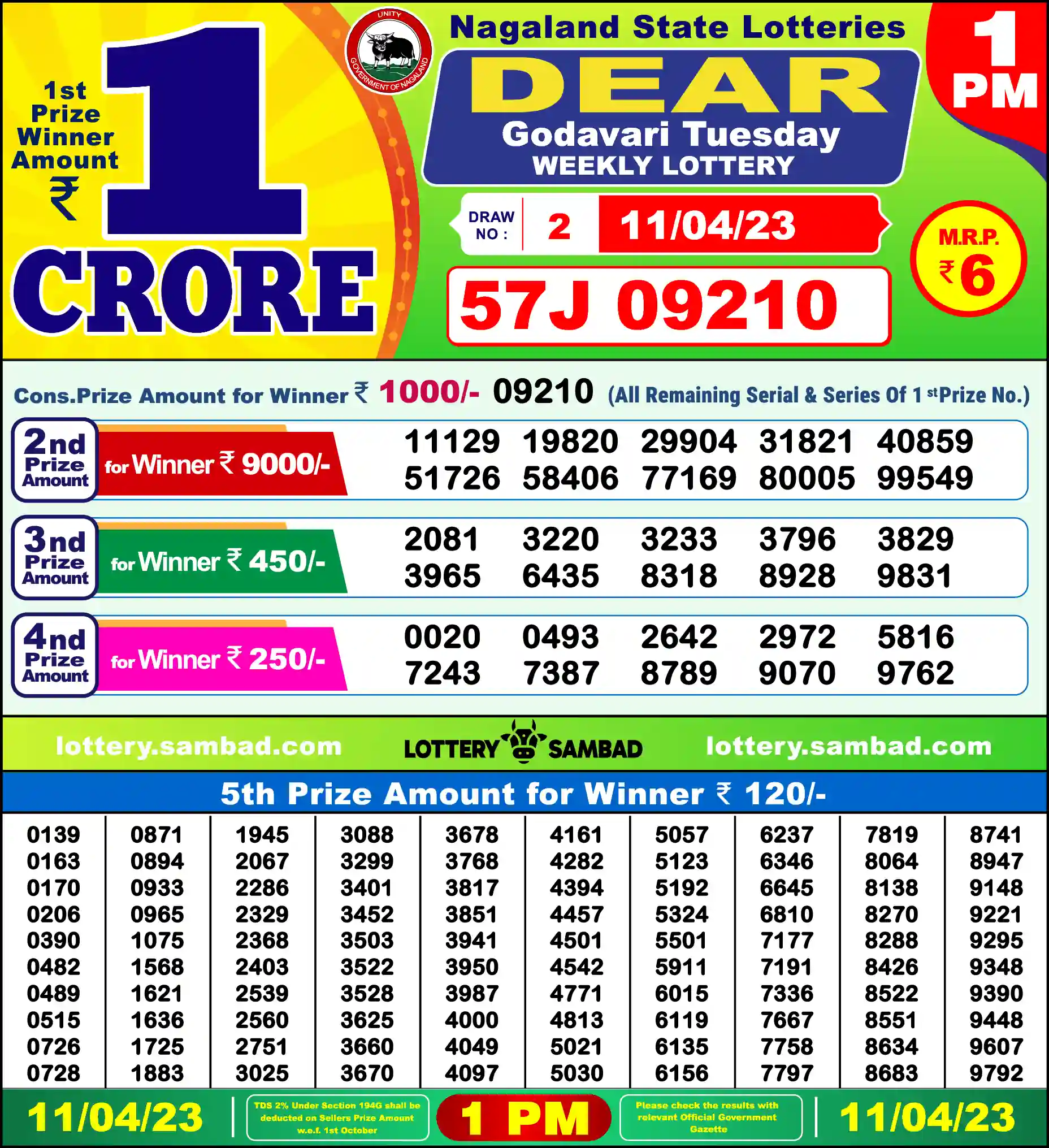 Lottery Sambad 11.04.23 Dear Lottery Result 1pm