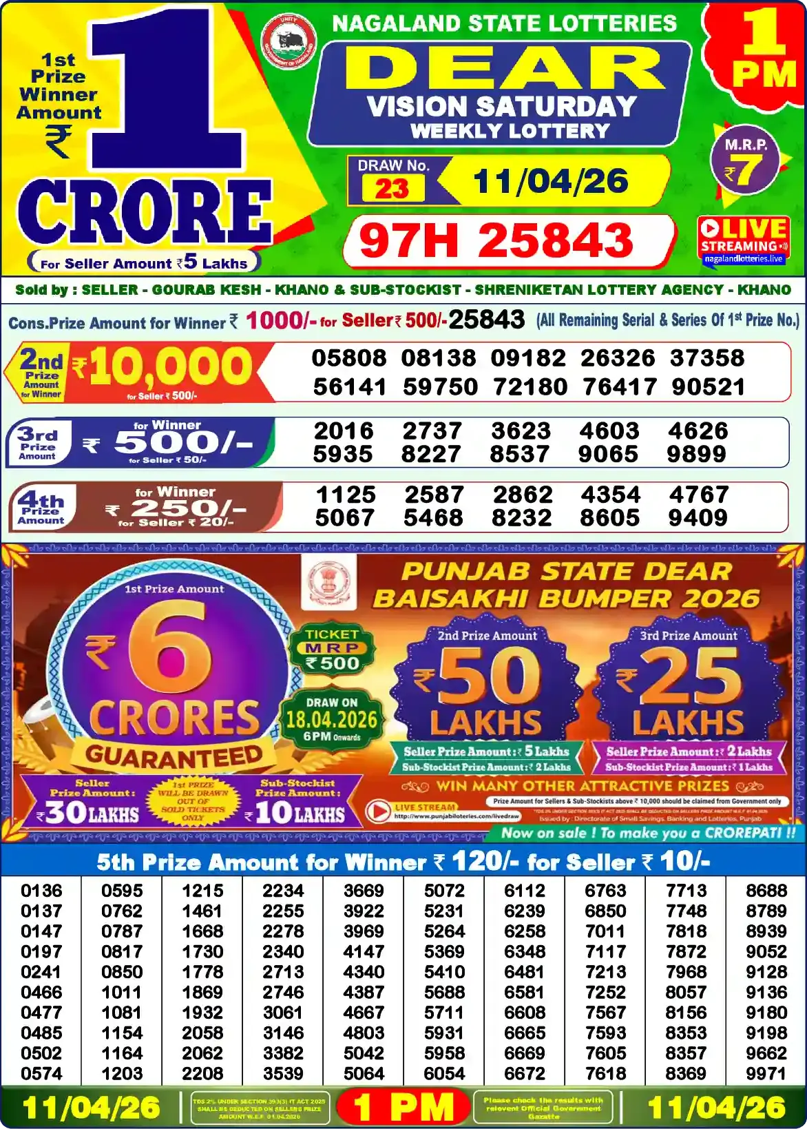 Lottery Sambad 11.04.26 Dear Lottery Result 1pm