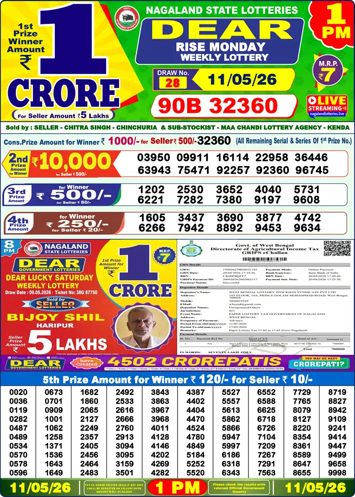 Lottery Sambad 11.05.26 Dear Lottery Result 1pm