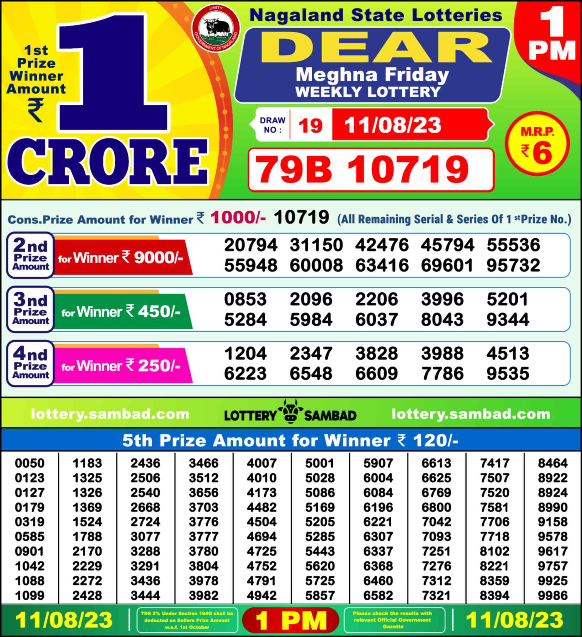 Lottery Sambad 11.08.23 Dear Lottery Result 1pm