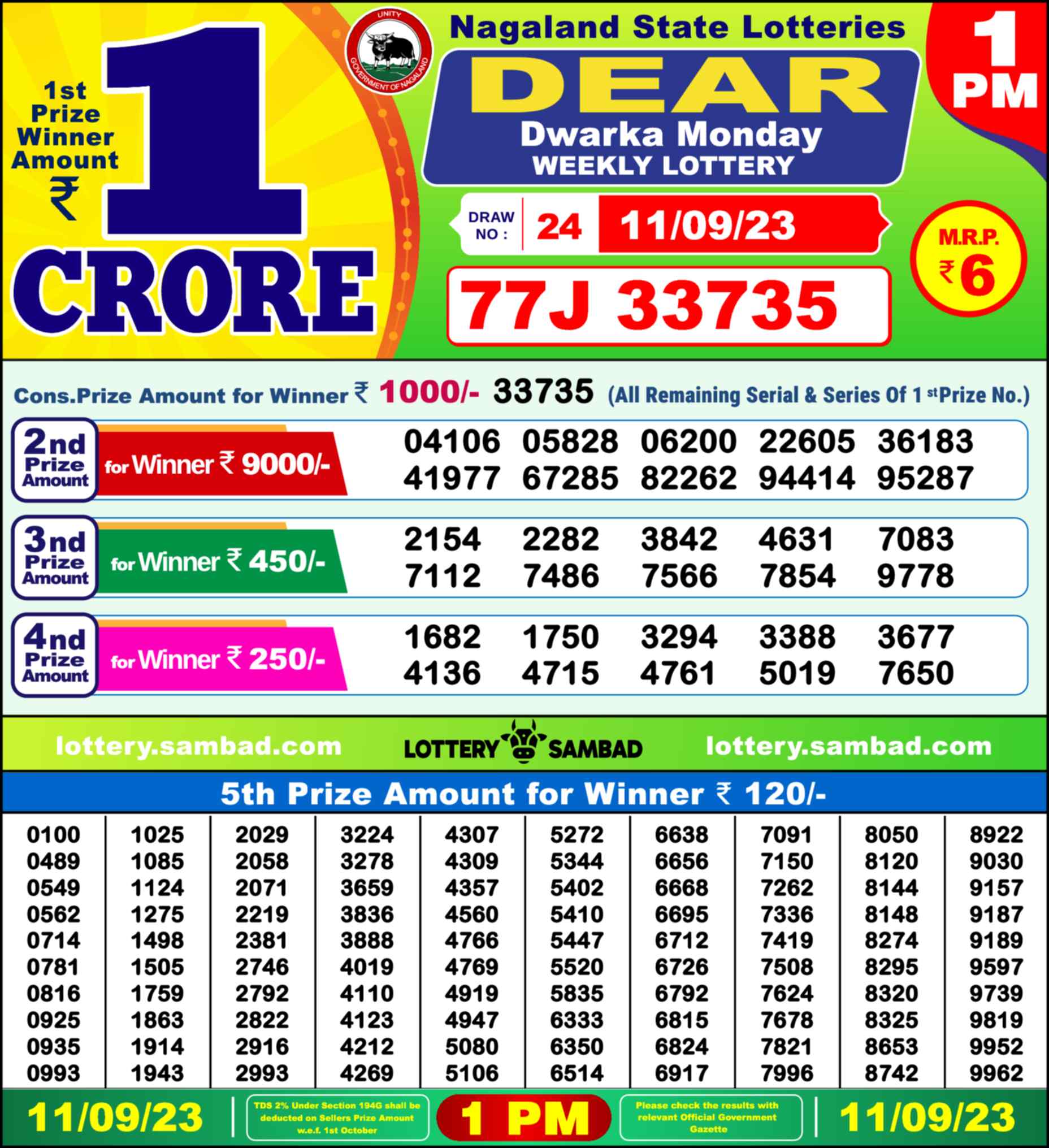 Lottery Sambad 11.09.23 Dear Lottery Result 1pm