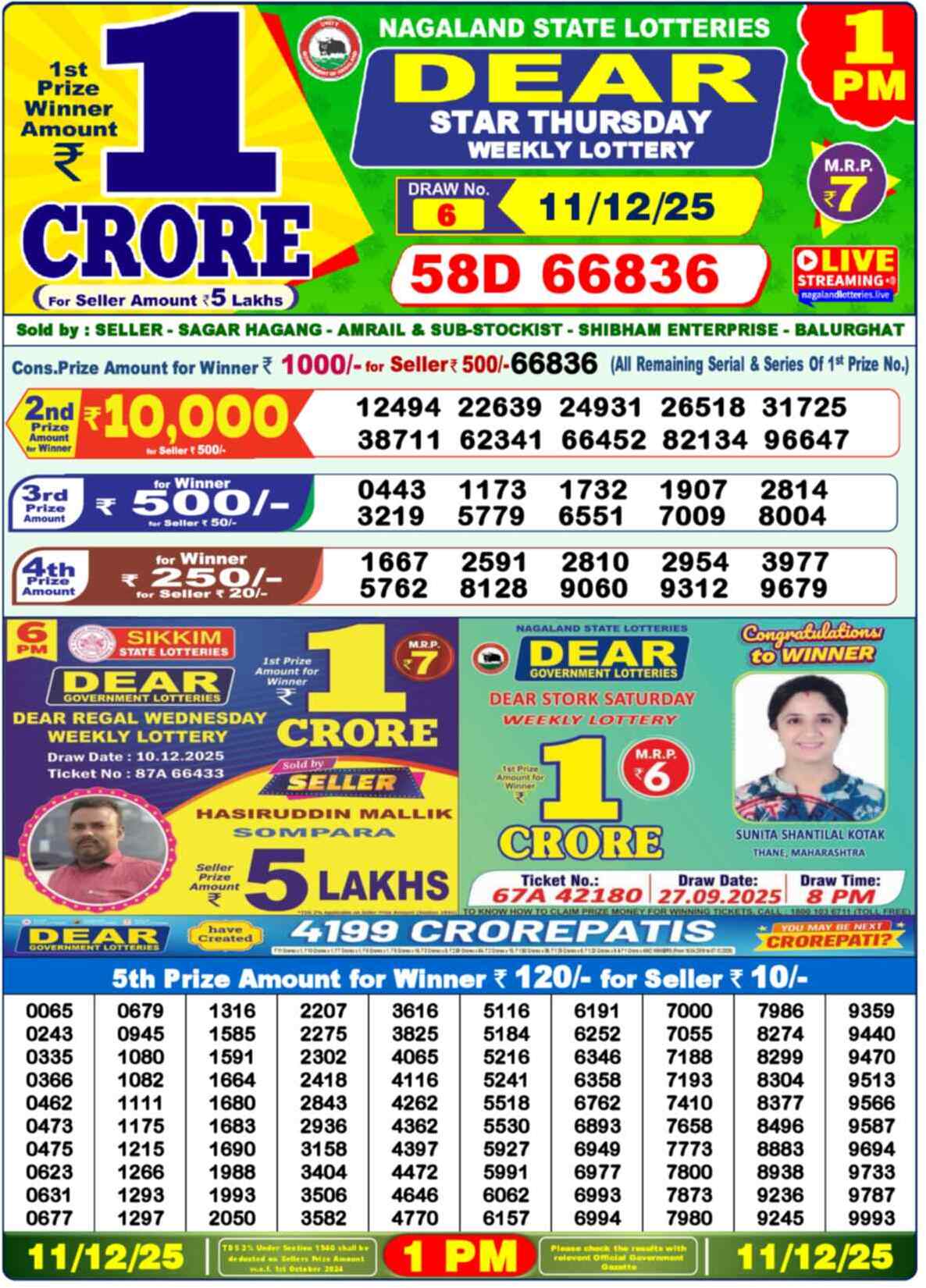 Lottery Sambad 11.12.25 Dear Lottery Result 1pm