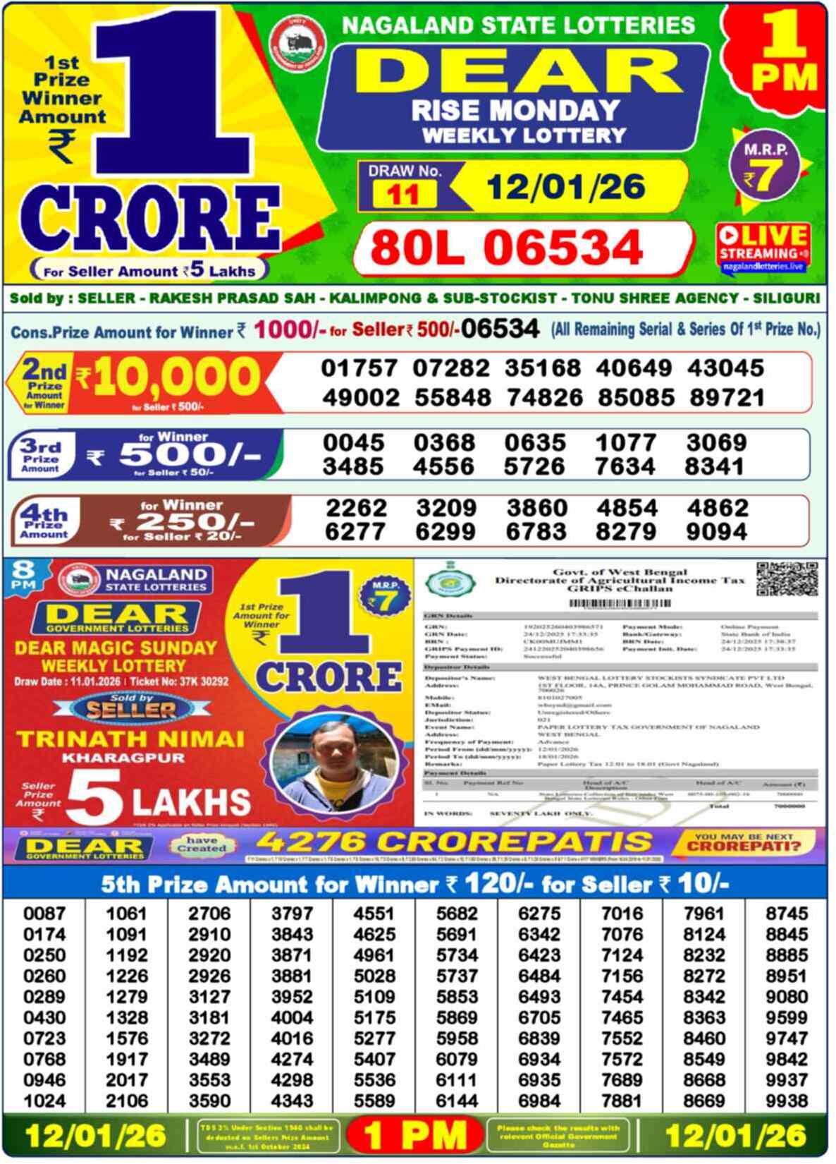 Lottery Sambad 12.01.26 Dear Lottery Result 1pm