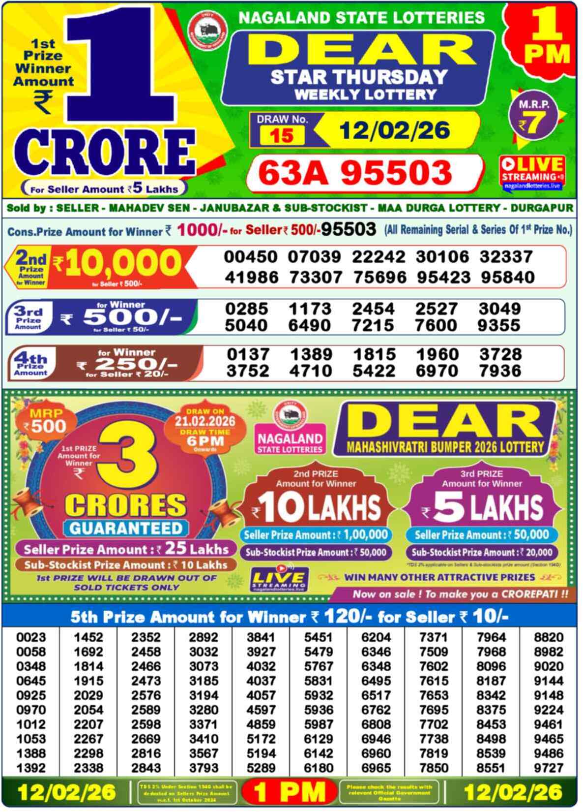 1:00 PM 12 February 2026