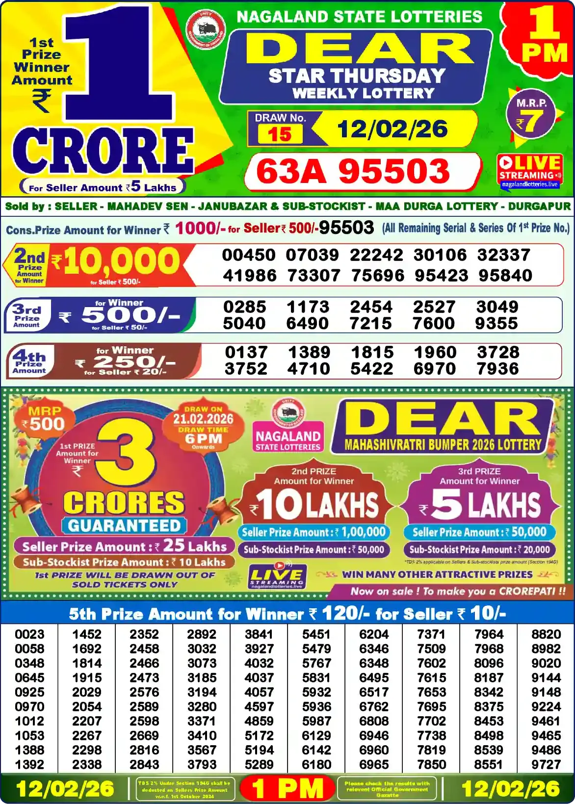 Lottery Sambad 12.02.26 Dear Lottery Result 1pm