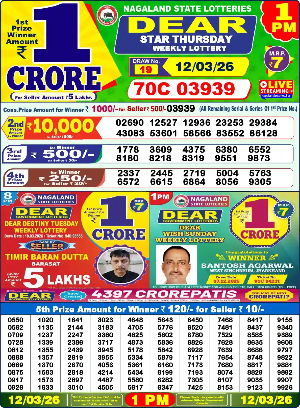 Lottery Sambad 12.03.26 Dear Lottery Result 1pm