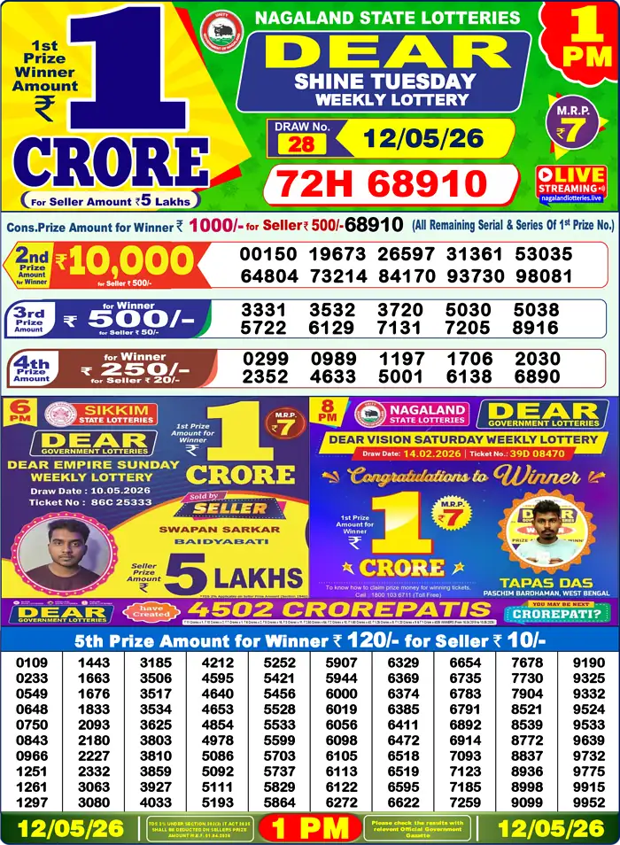 Lottery Sambad 12.05.26 Dear Lottery Result 1pm
