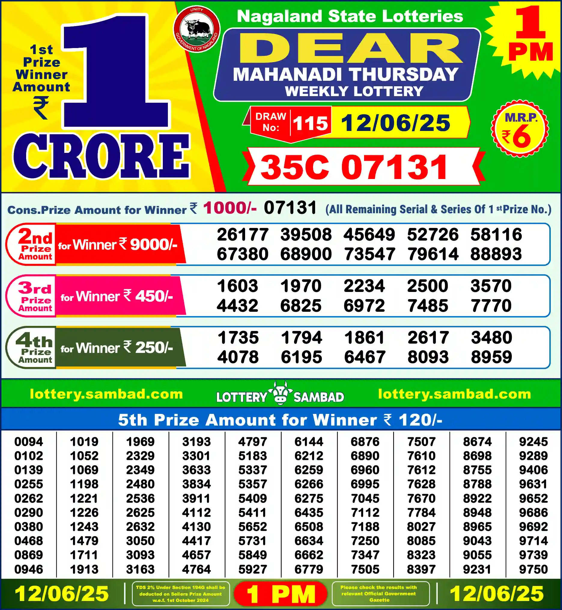 Lottery Sambad 12.06.25 Dear Lottery Result 1pm