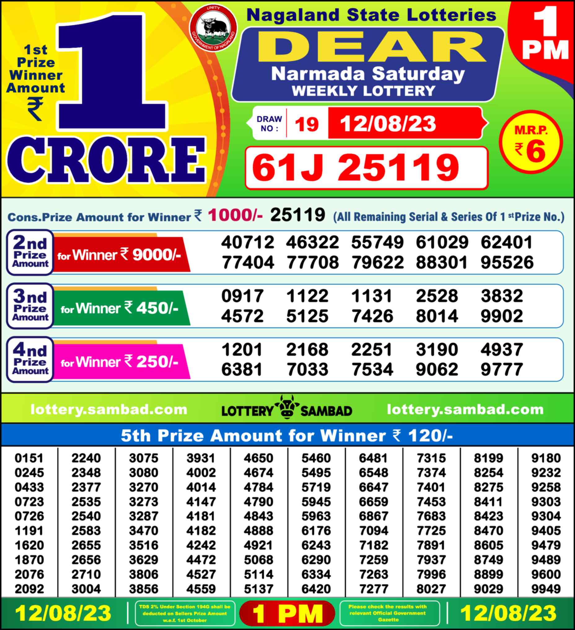 Lottery Sambad 12.08.23 Dear Lottery Result 1pm