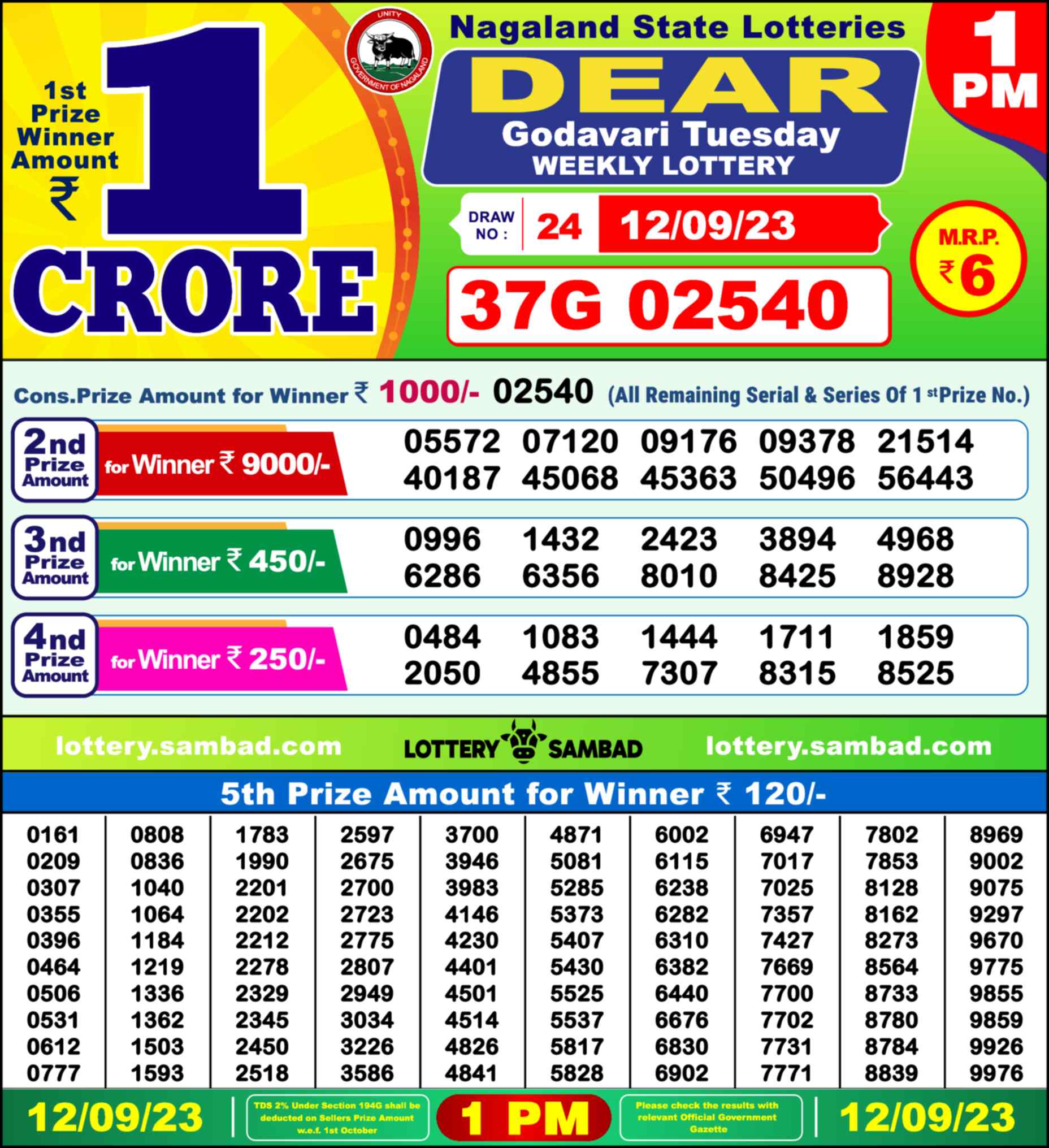 Lottery Sambad 12.09.23 Dear Lottery Result 1pm