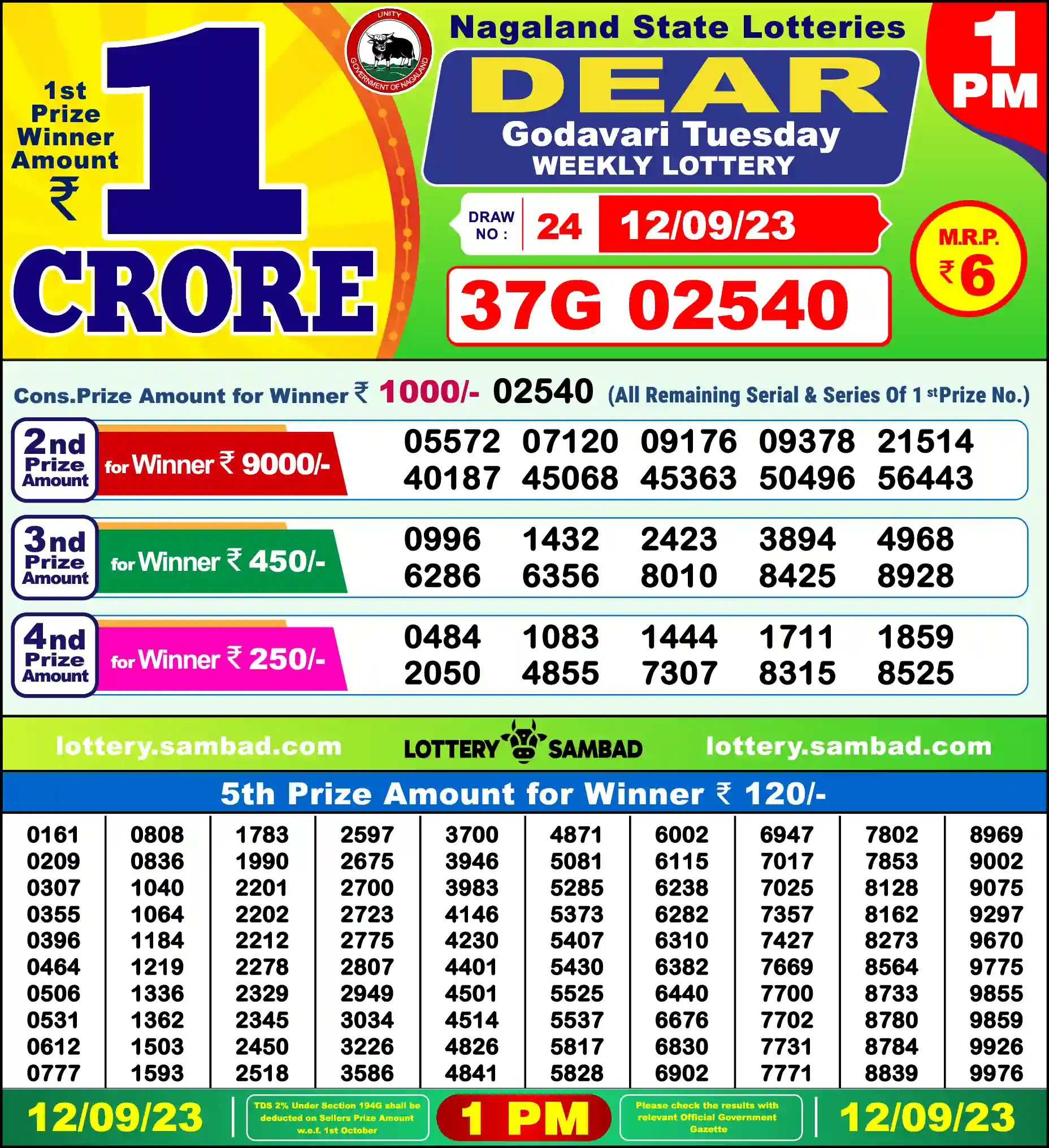 Lottery Sambad 12.09.23 Dear Lottery Result 1pm