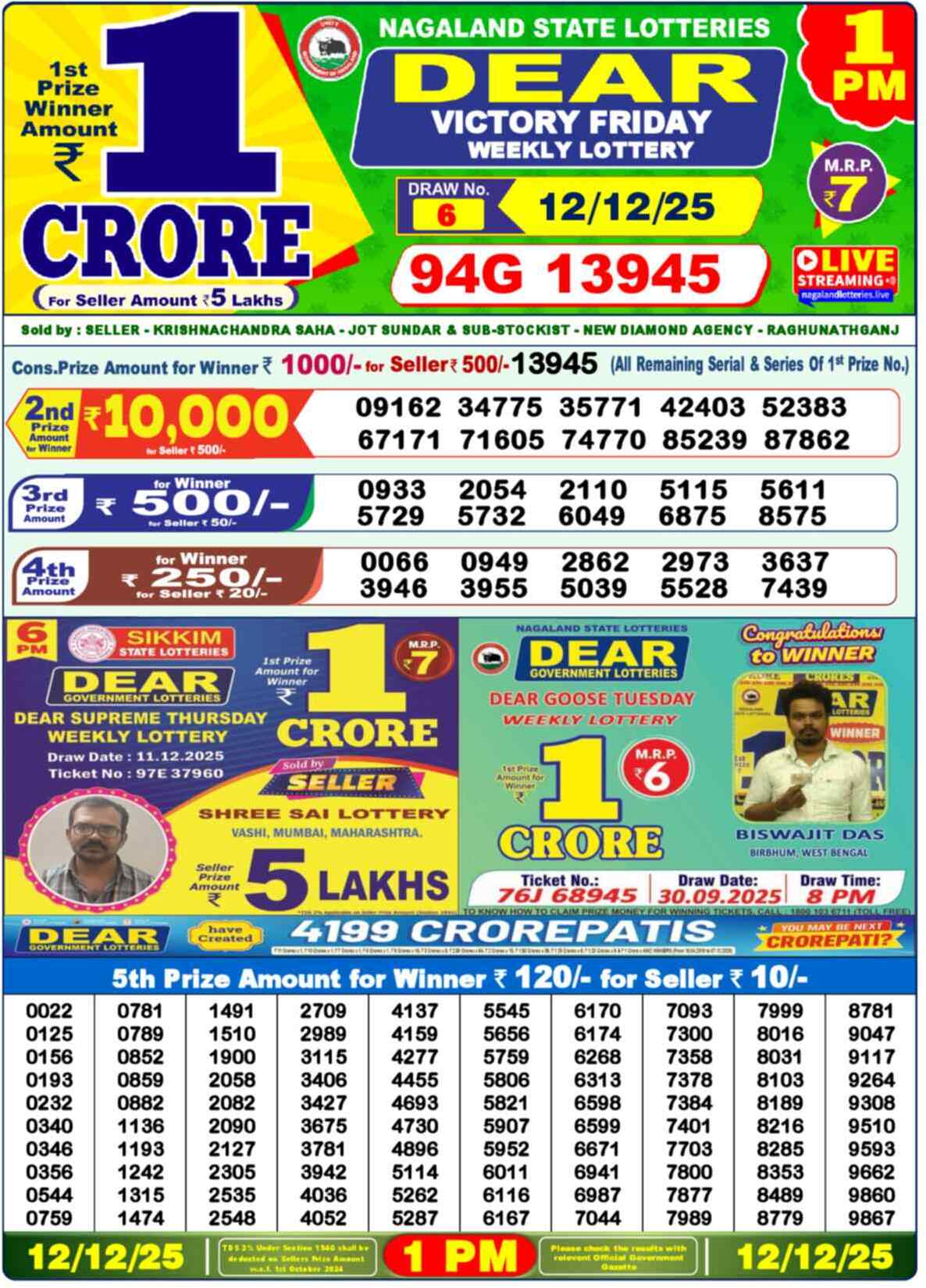 Lottery Sambad 12.12.25 Dear Lottery Result 1pm