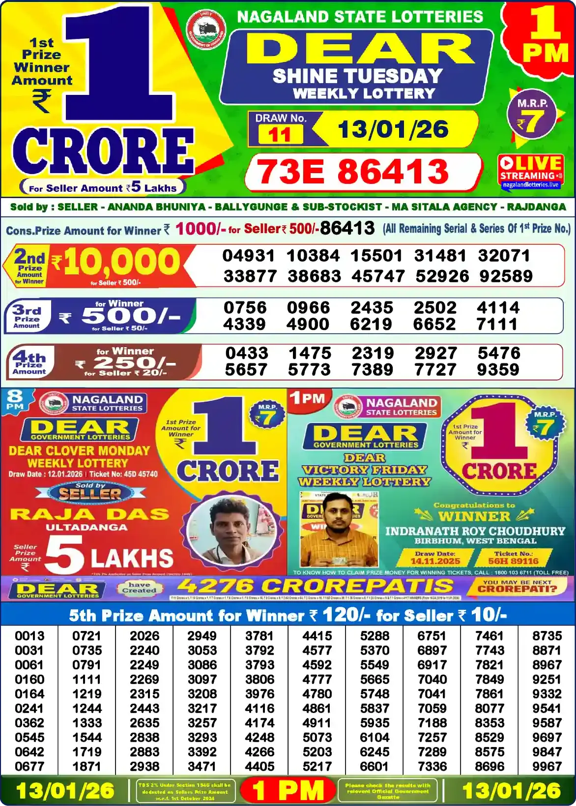 Lottery Sambad 13.01.26 Dear Lottery Result 1pm