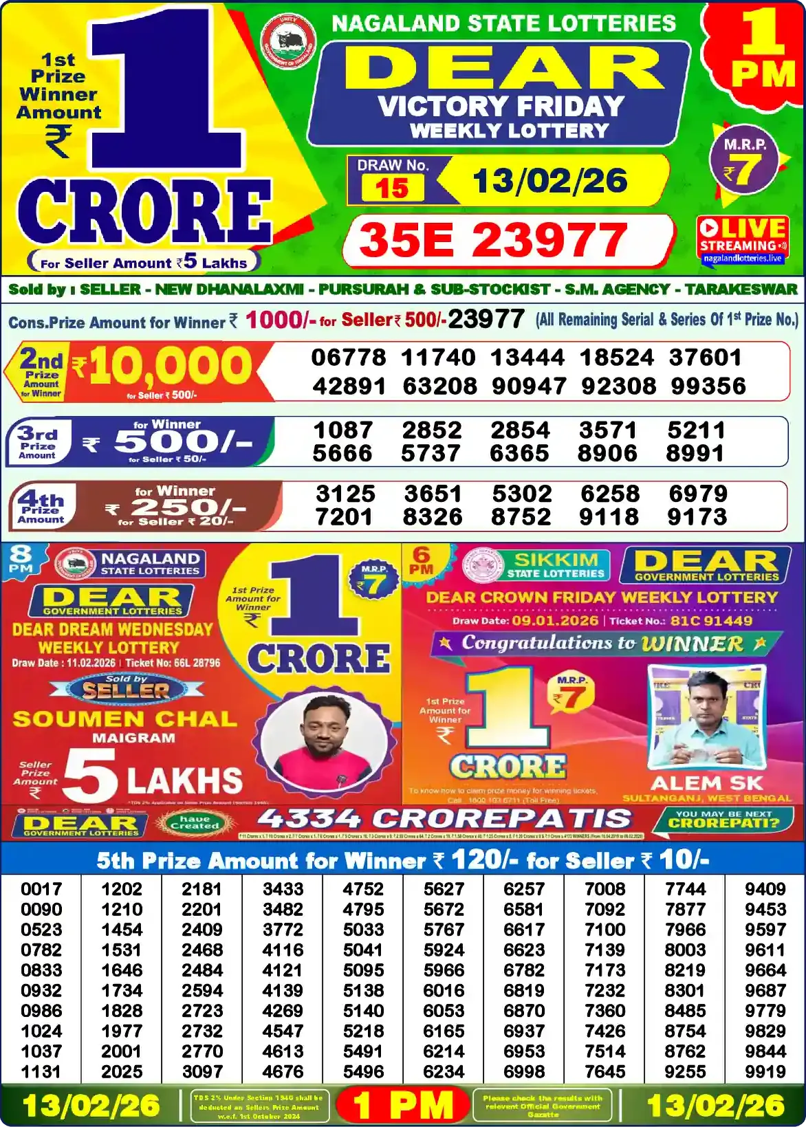 Lottery Sambad 13.02.26 Dear Lottery Result 1pm