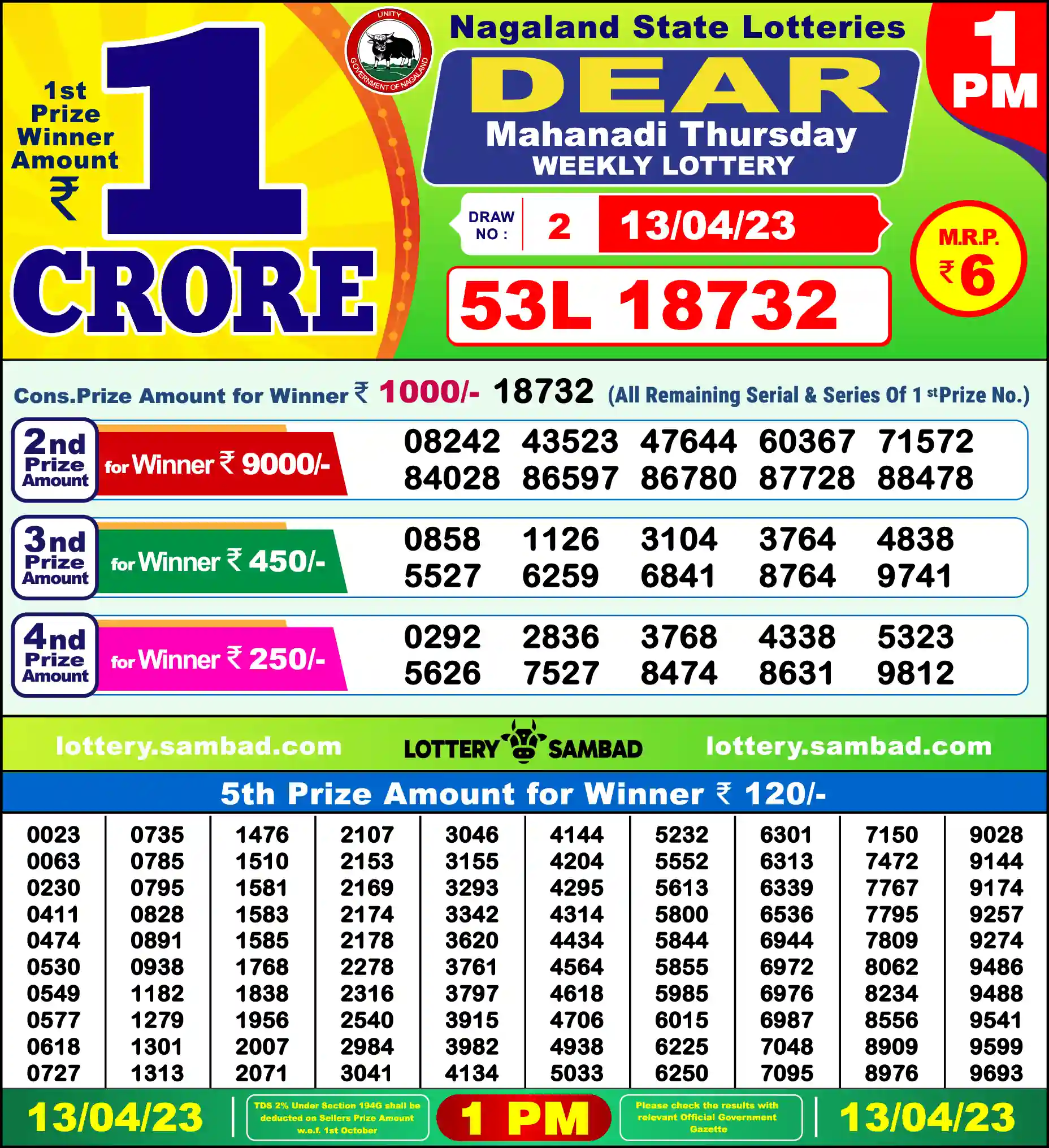 Lottery Sambad 13.04.23 Dear Lottery Result 1pm