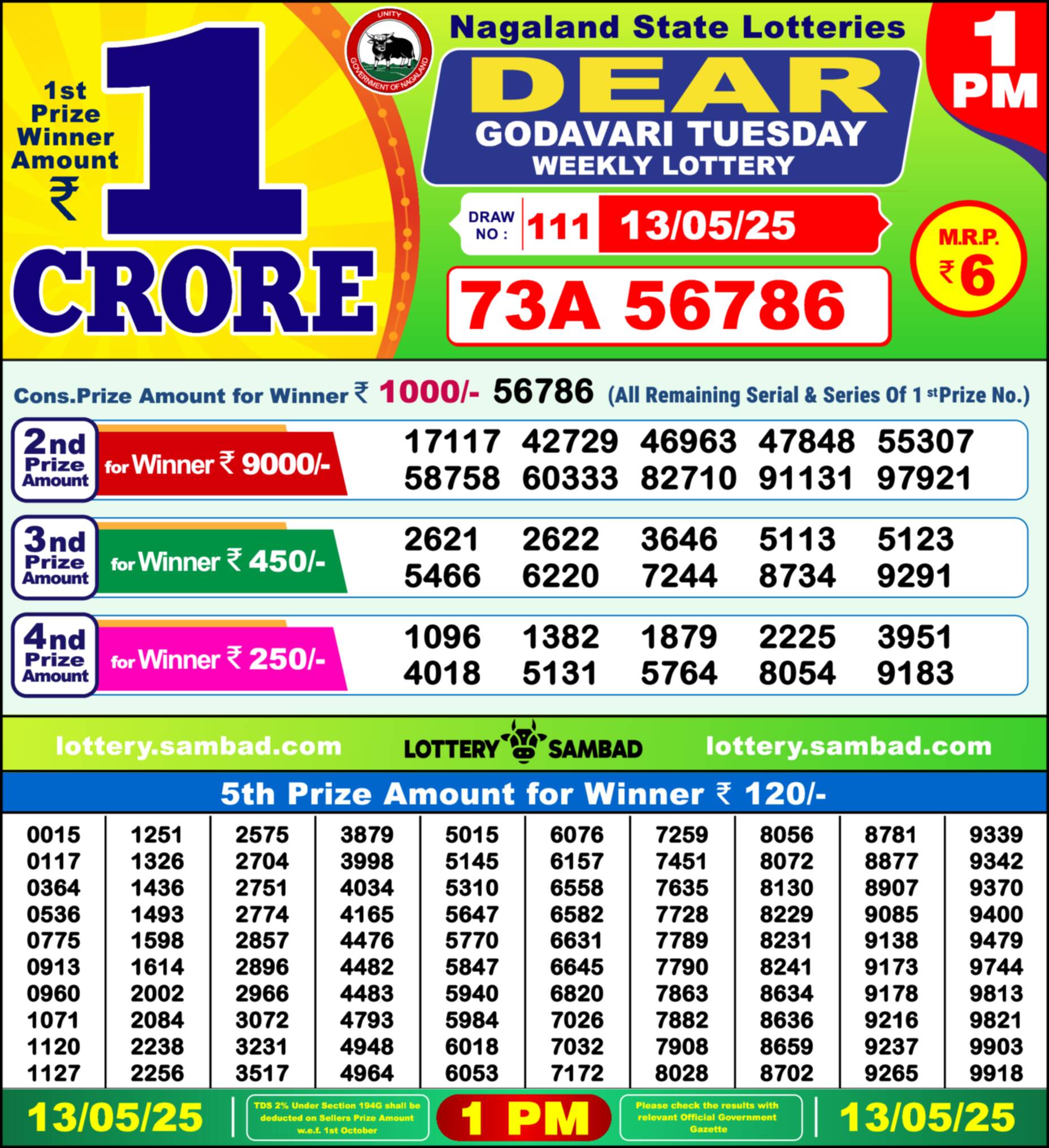 Lottery Sambad 13.05.25 Dear Lottery Result 1pm