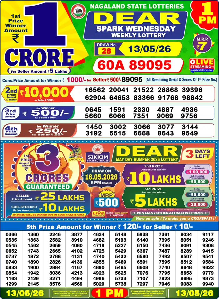 Lottery Sambad 13.05.26 Dear Lottery Result 1pm