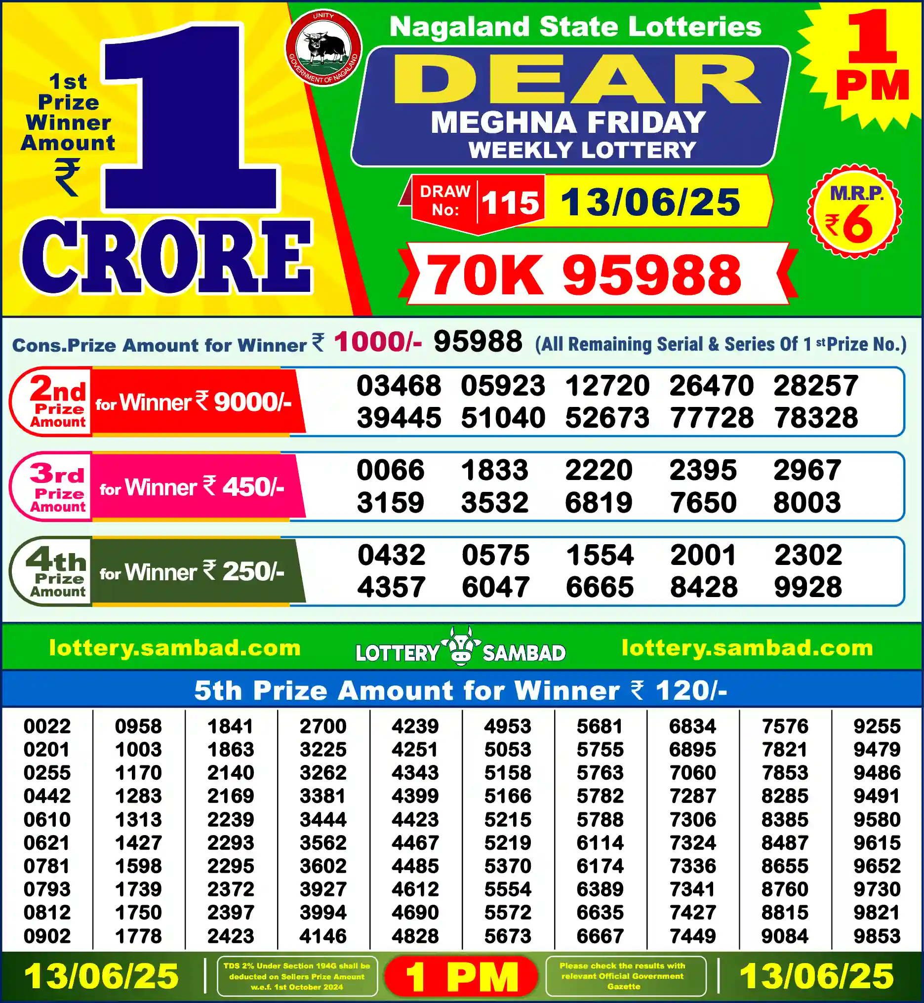 Lottery Sambad 13.06.25 Dear Lottery Result 1pm
