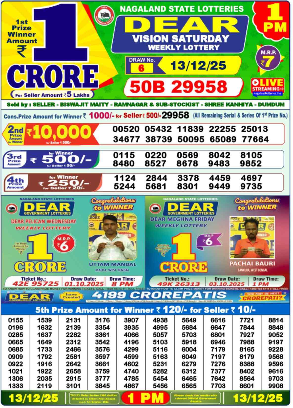 Lottery Sambad 13.12.25 Dear Lottery Result 1pm