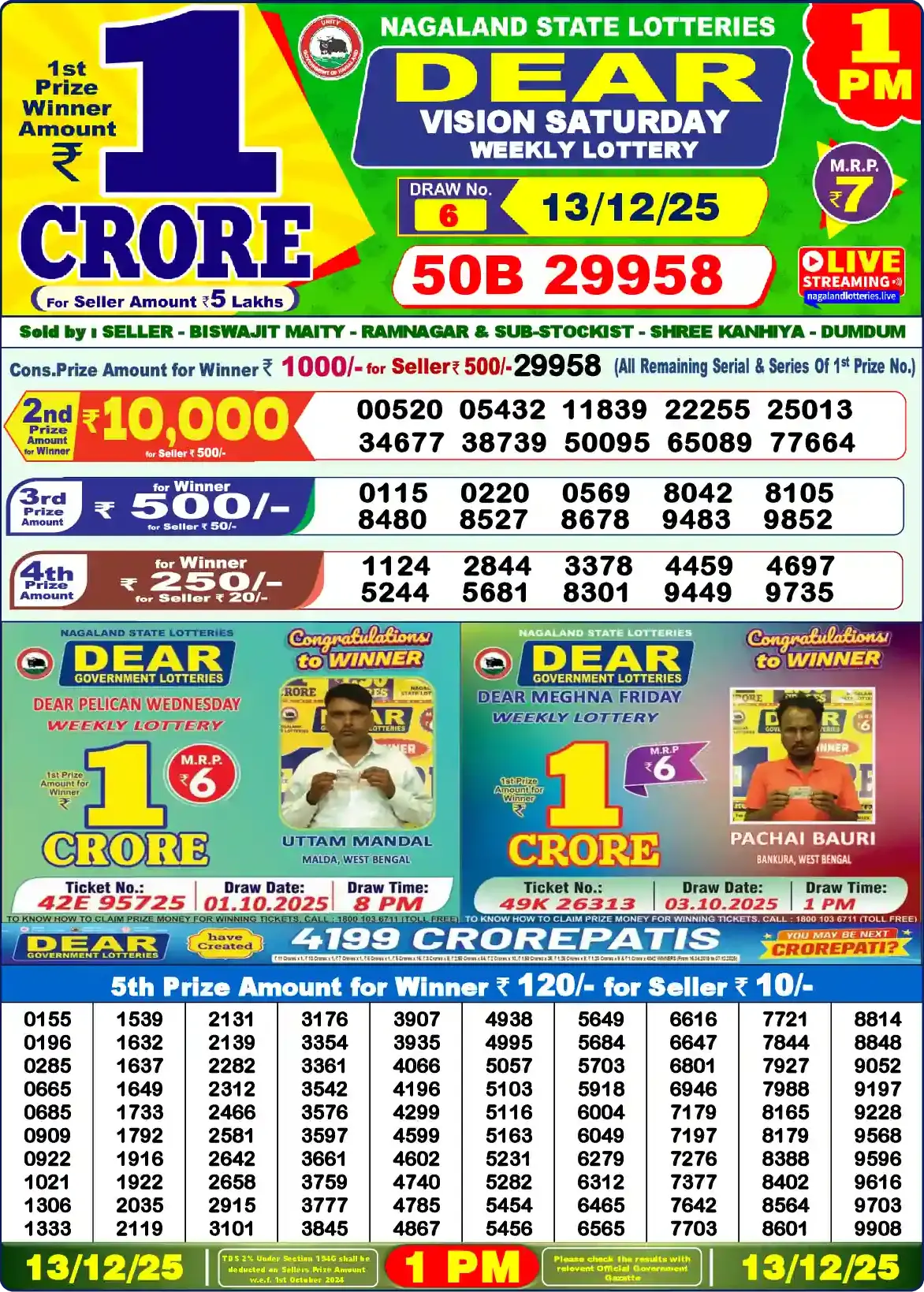 Lottery Sambad 13.12.25 Dear Lottery Result 1pm