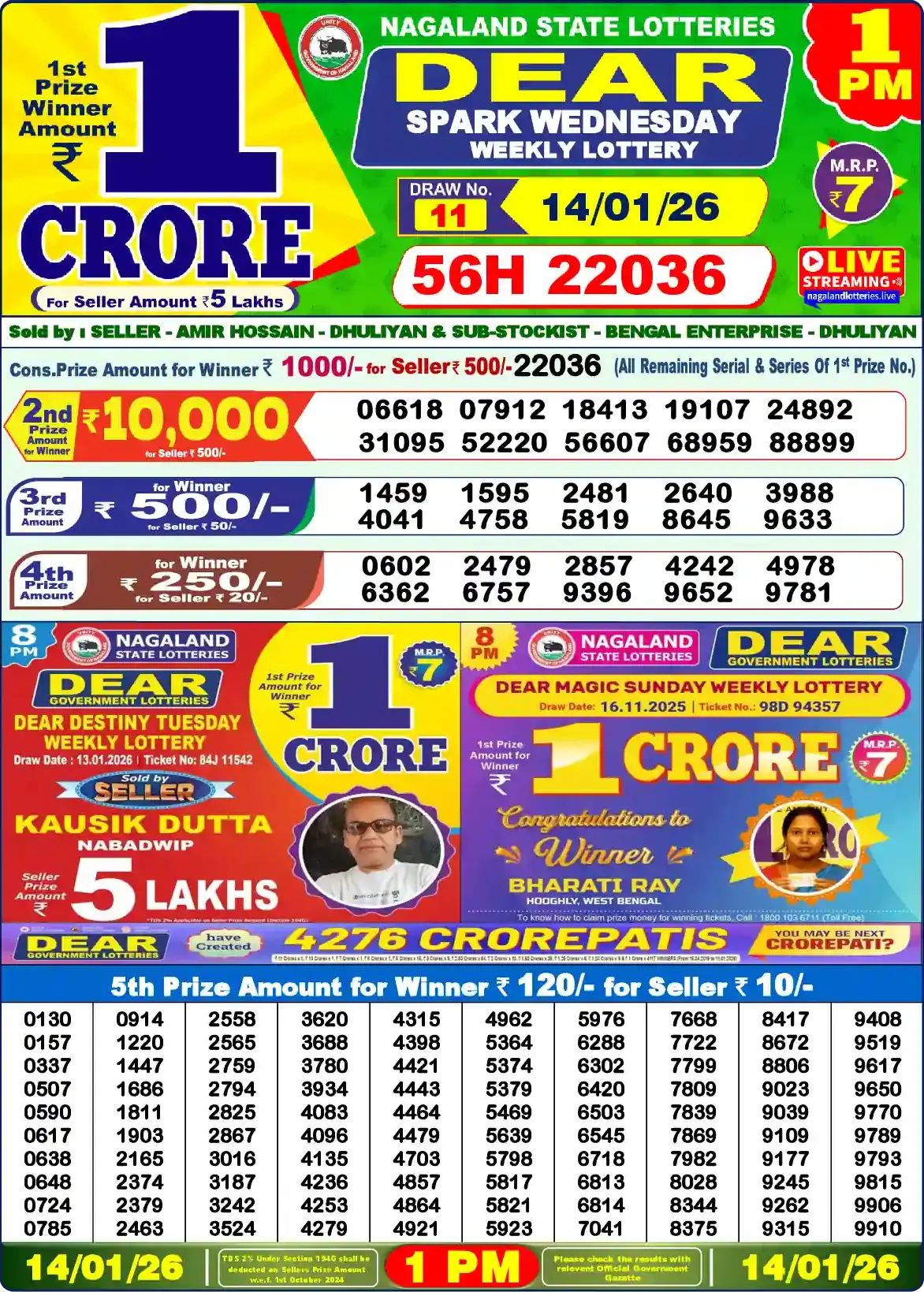 Lottery Sambad 14.01.26 Dear Lottery Result 1pm
