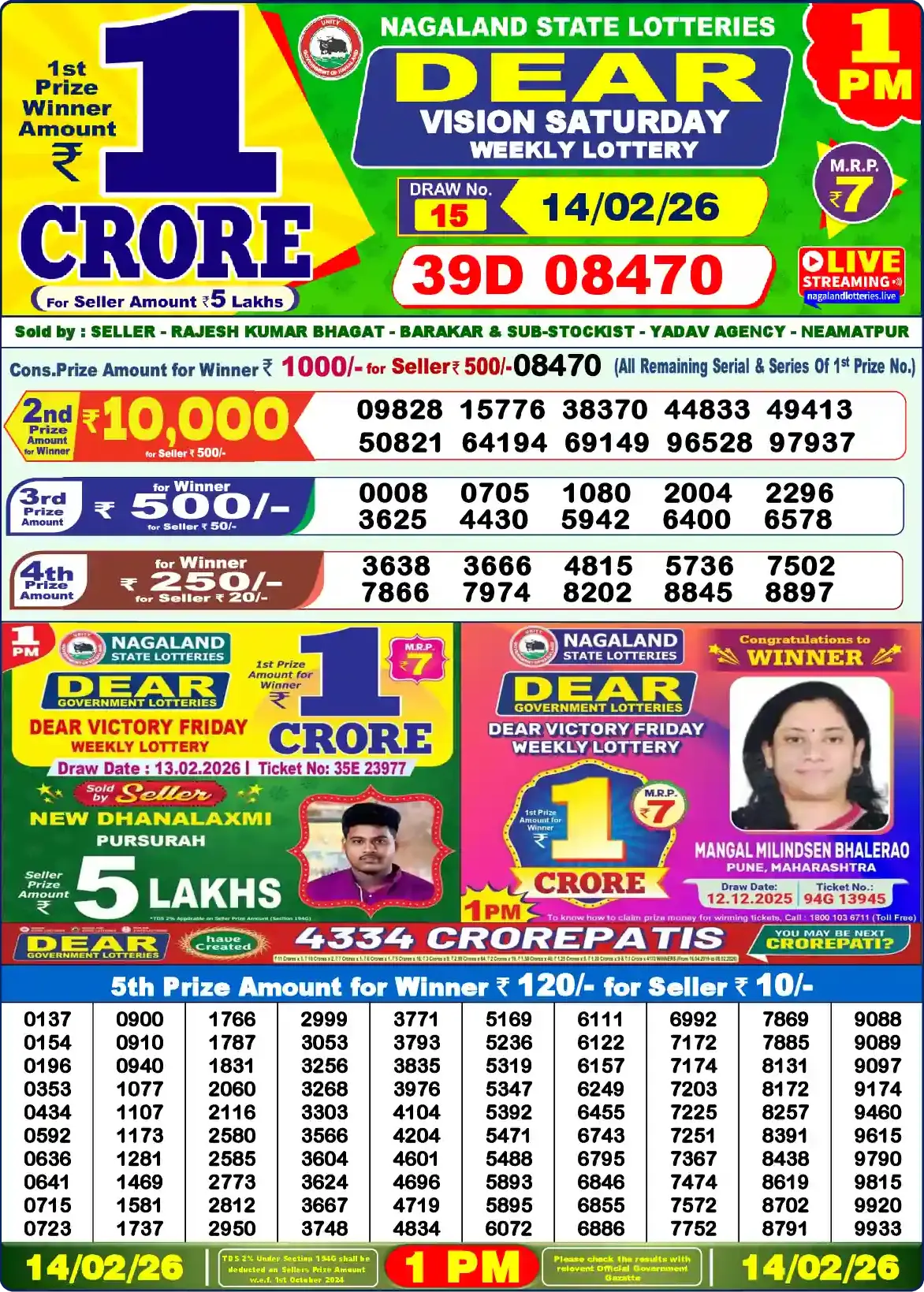 Lottery Sambad 14.02.26 Dear Lottery Result 1pm