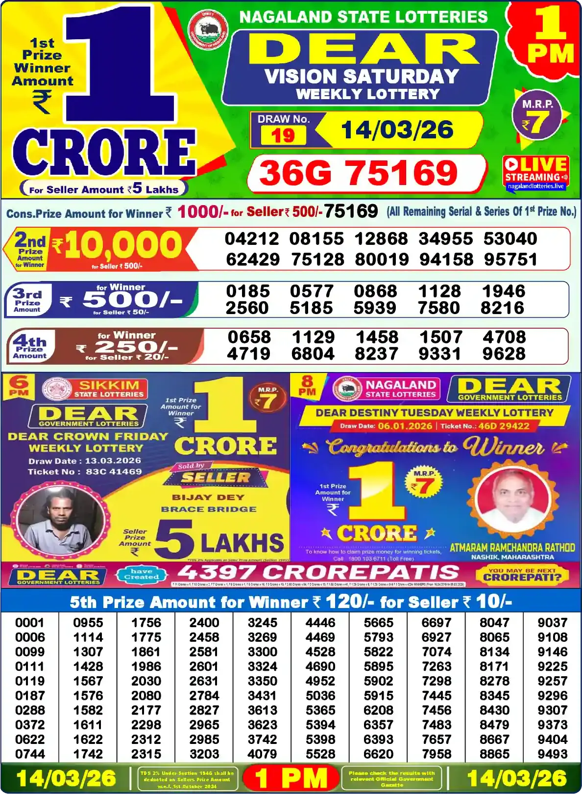 Lottery Sambad 14.03.26 Dear Lottery Result 1pm