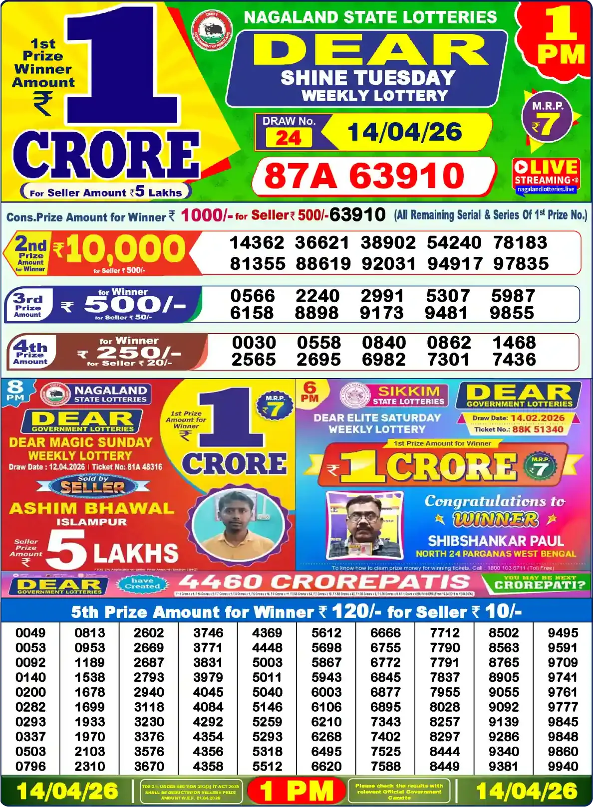 Lottery Sambad 14.04.26 Dear Lottery Result 1pm