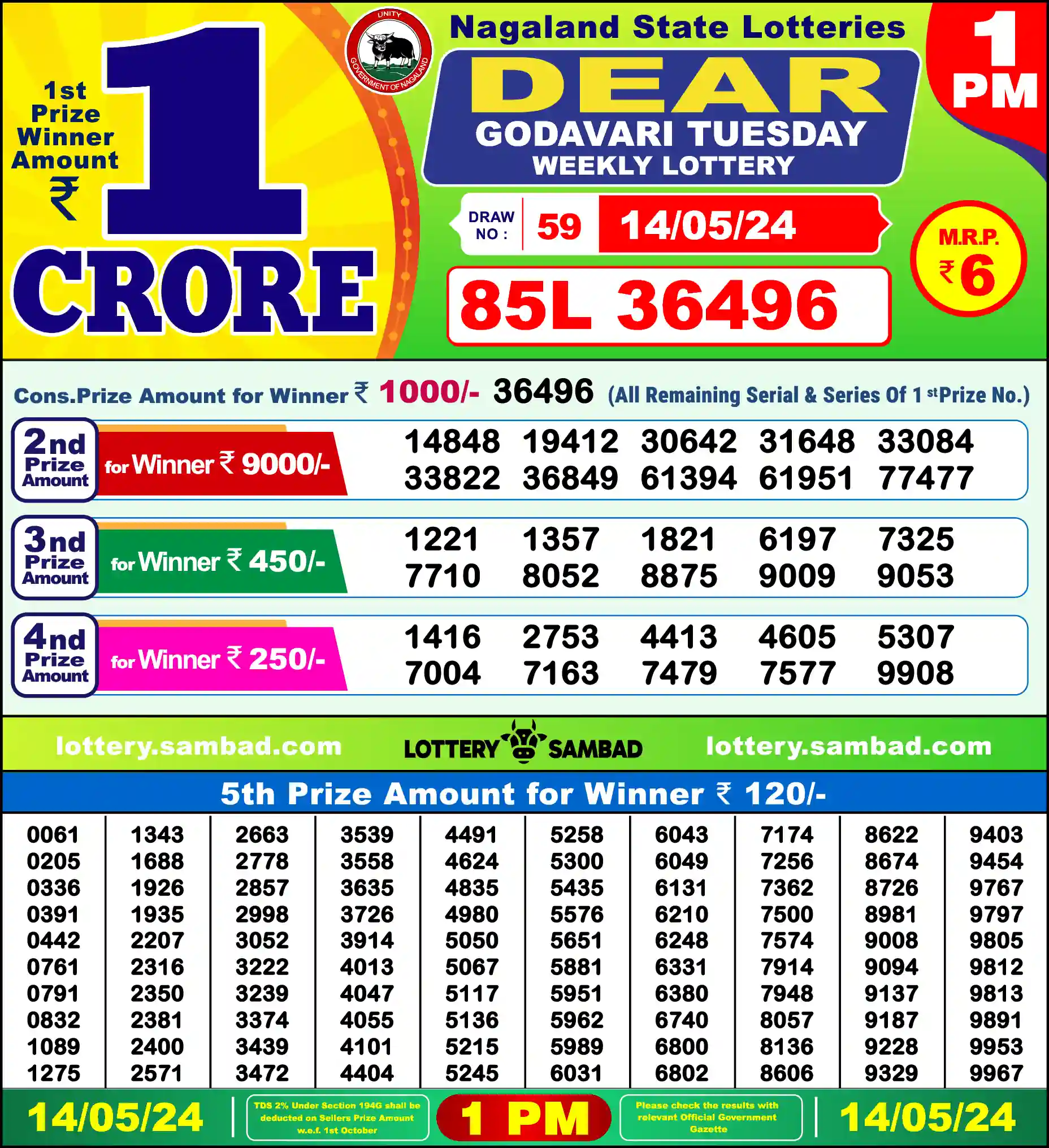 Lottery Sambad 14.05.24 Dear Lottery Result 1pm