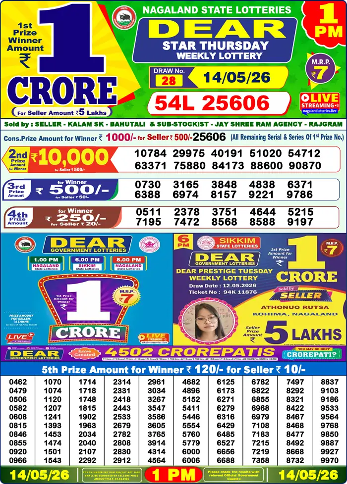 Lottery Sambad 14.05.26 Dear Lottery Result 1pm