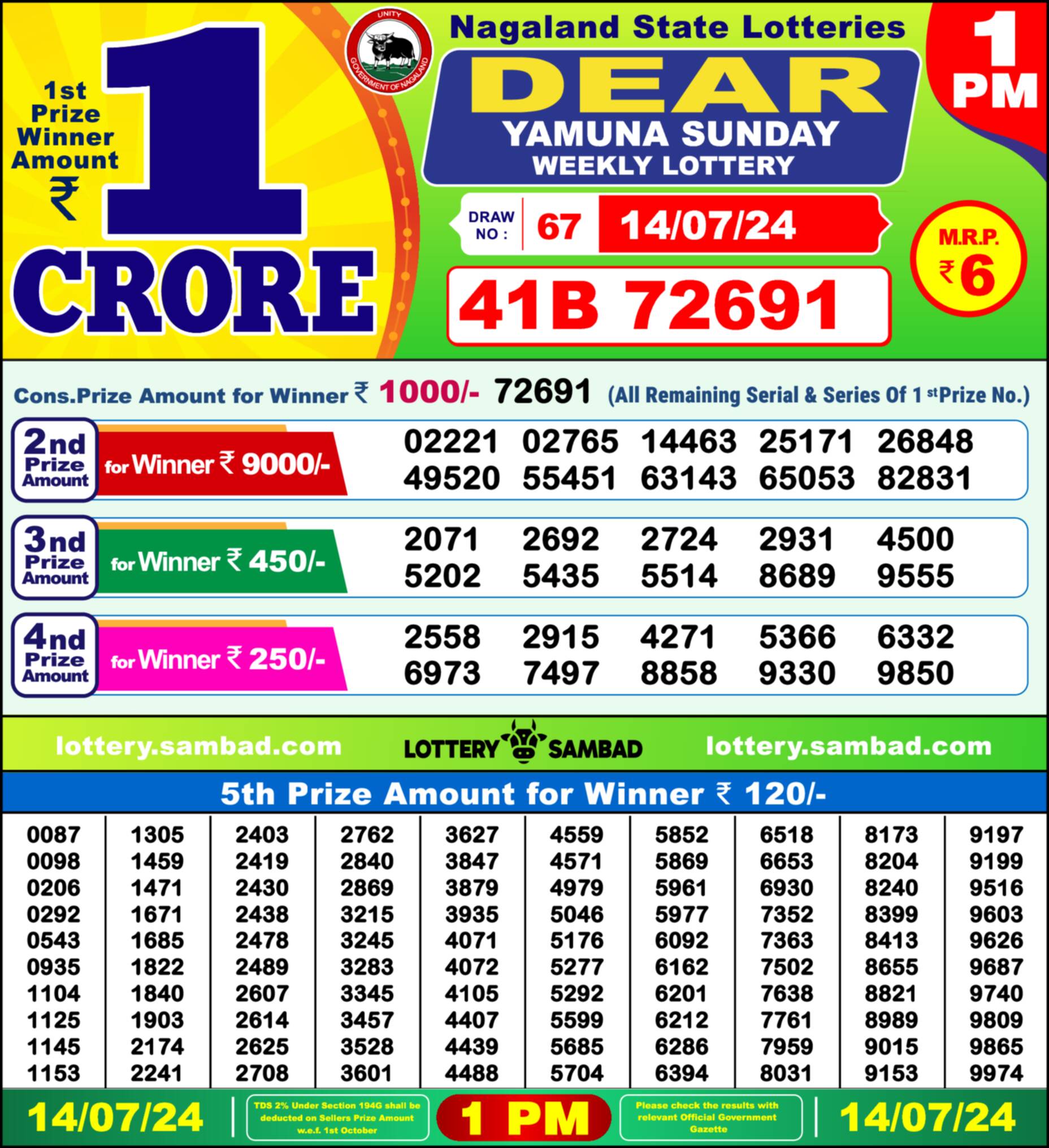 Lottery Sambad 14.07.24 Dear Lottery Result 1pm