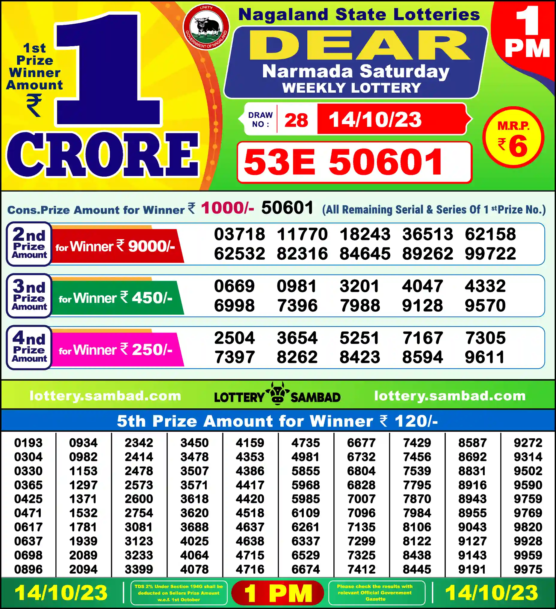 Lottery Sambad 14.10.23 Dear Lottery Result 1pm