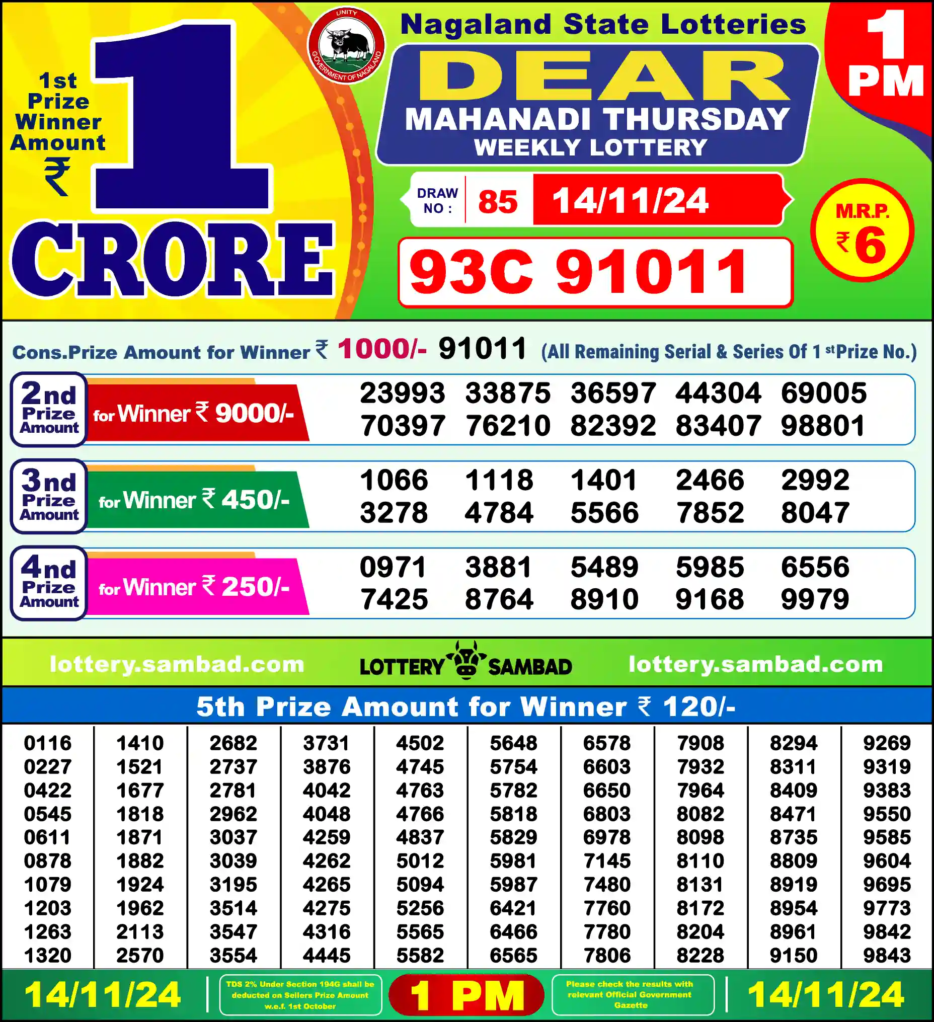 Lottery Sambad 14.11.24 Dear Lottery Result 1pm