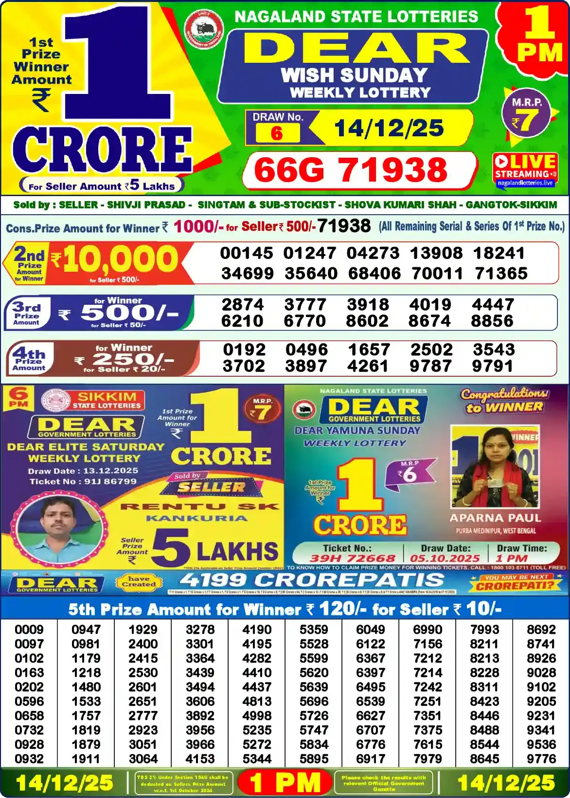 Lottery Sambad 14.12.25 Dear Lottery Result 1pm